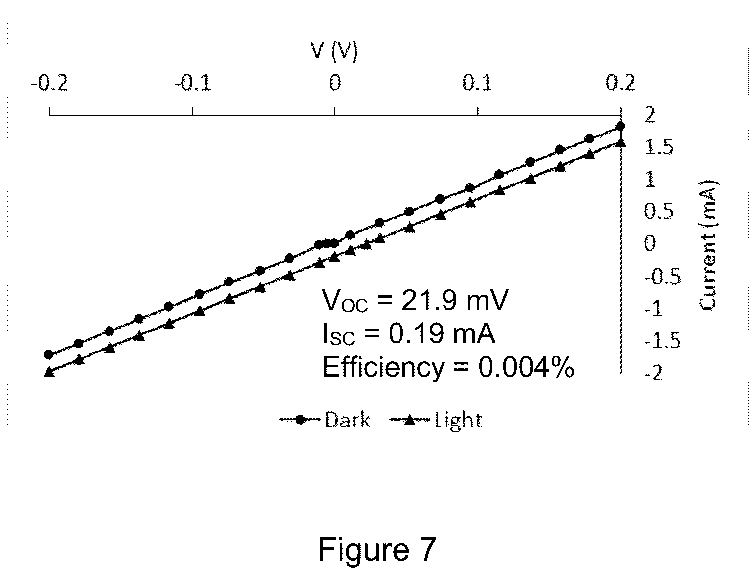 Patent US11810729 Figure 5 – Photovoltaic cells
