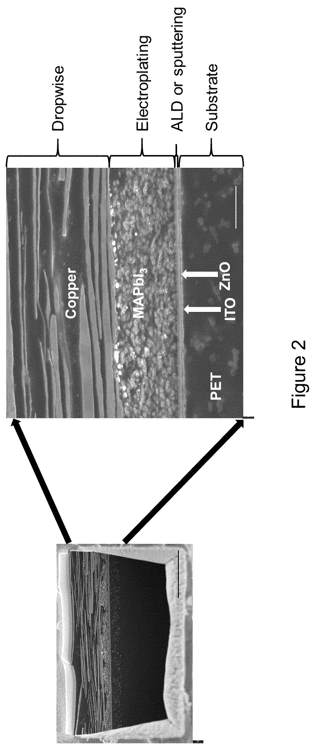 Patent US11810731 Figure 2 – Photovoltaic cells