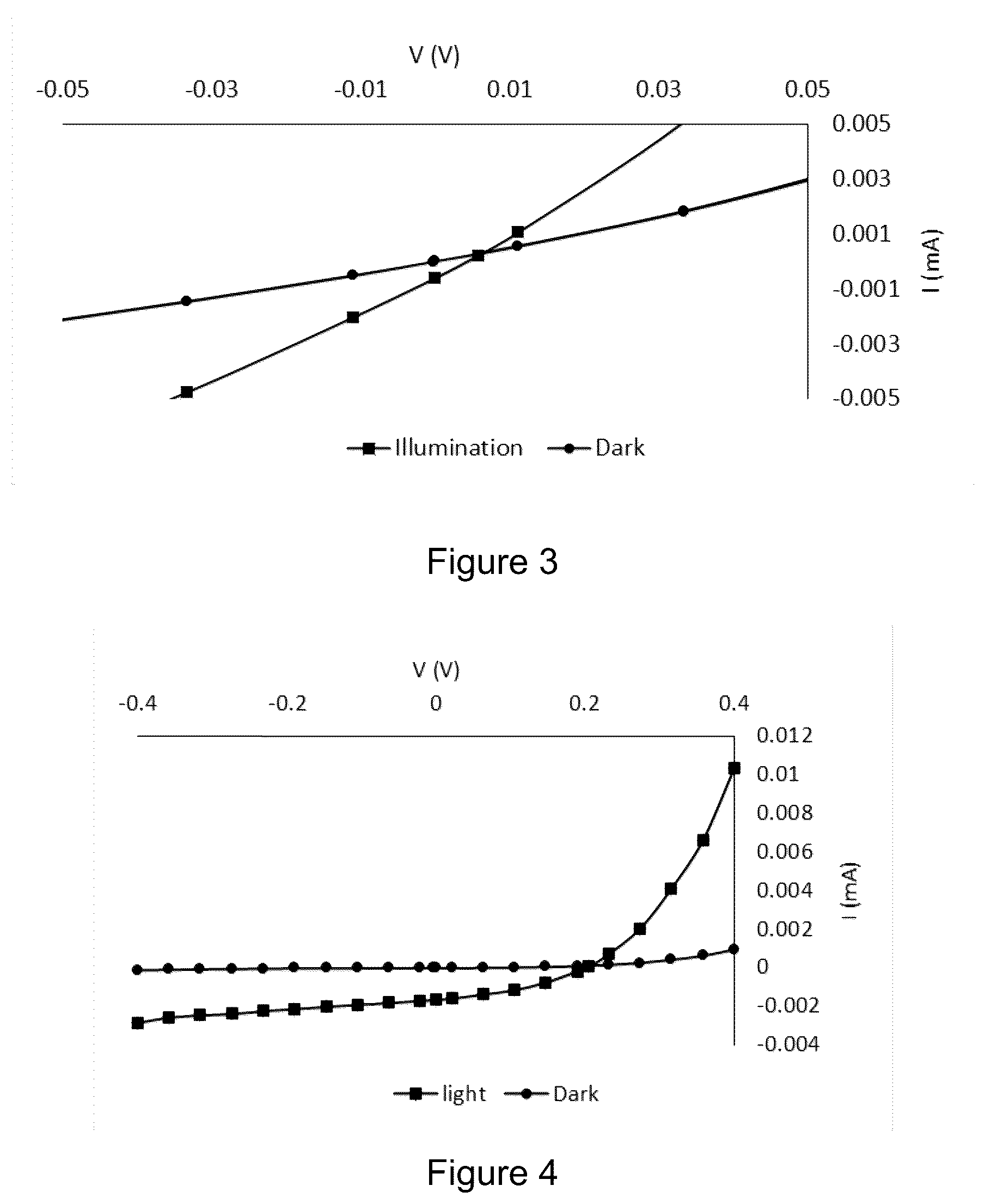 Patent US11810731 Figure 3 – Photovoltaic cells