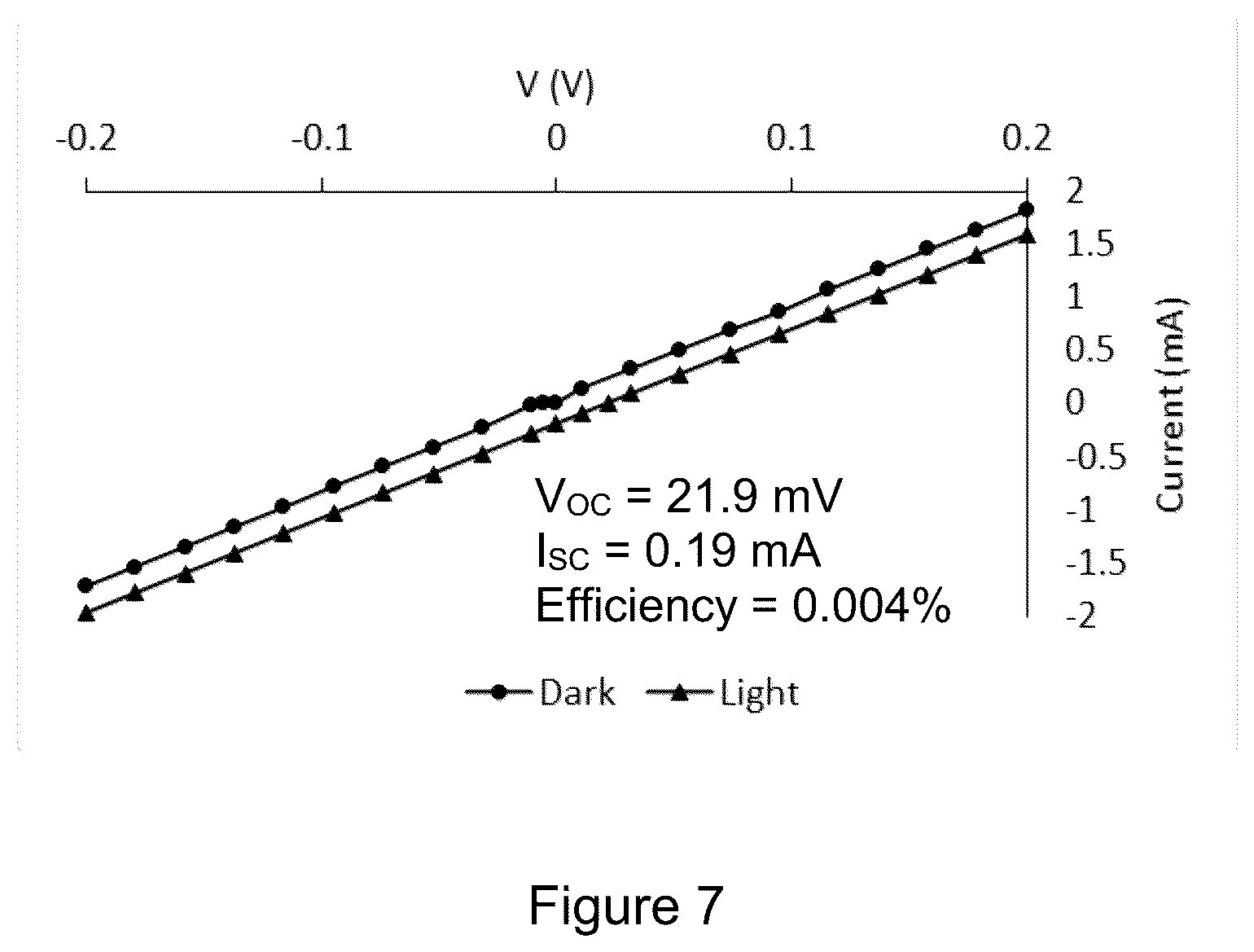 Patent US11810731 Figure 5 – Photovoltaic cells