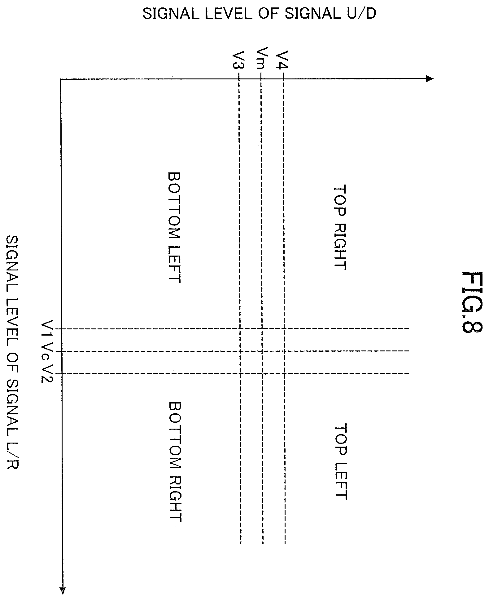 Patent US11810738 Figure 8 – Input device employing a flex sensor and a switch outputting first and second signals