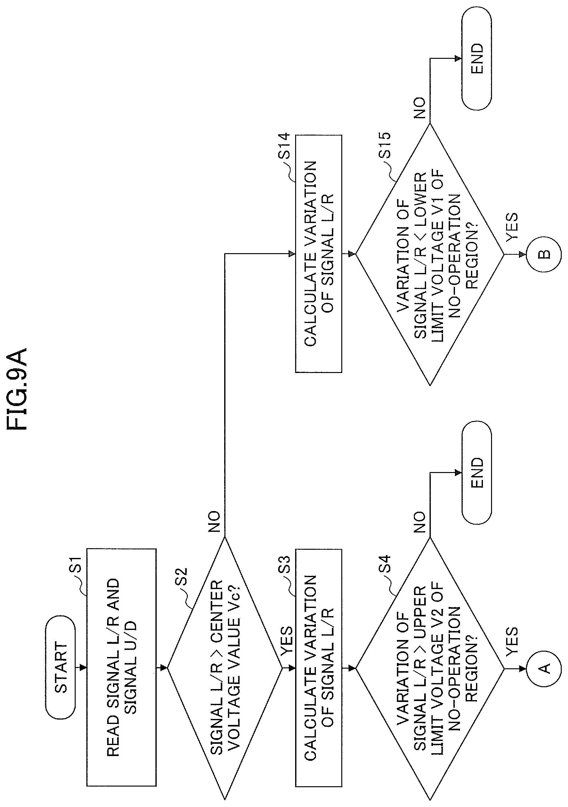Patent US11810738 Figure 9 – Input device employing a flex sensor and a switch outputting first and second signals