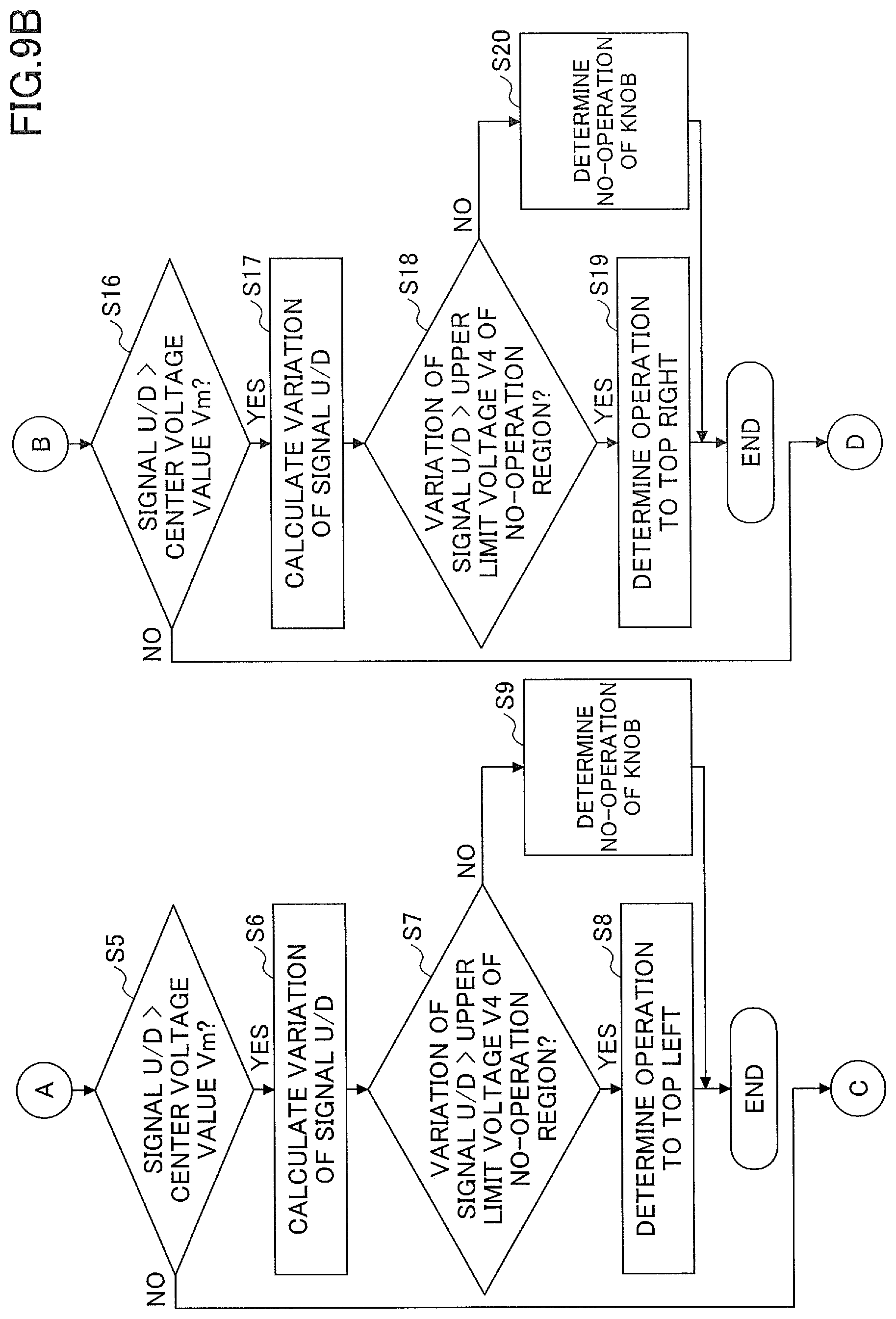 Patent US11810738 Figure 10 – Input device employing a flex sensor and a switch outputting first and second signals