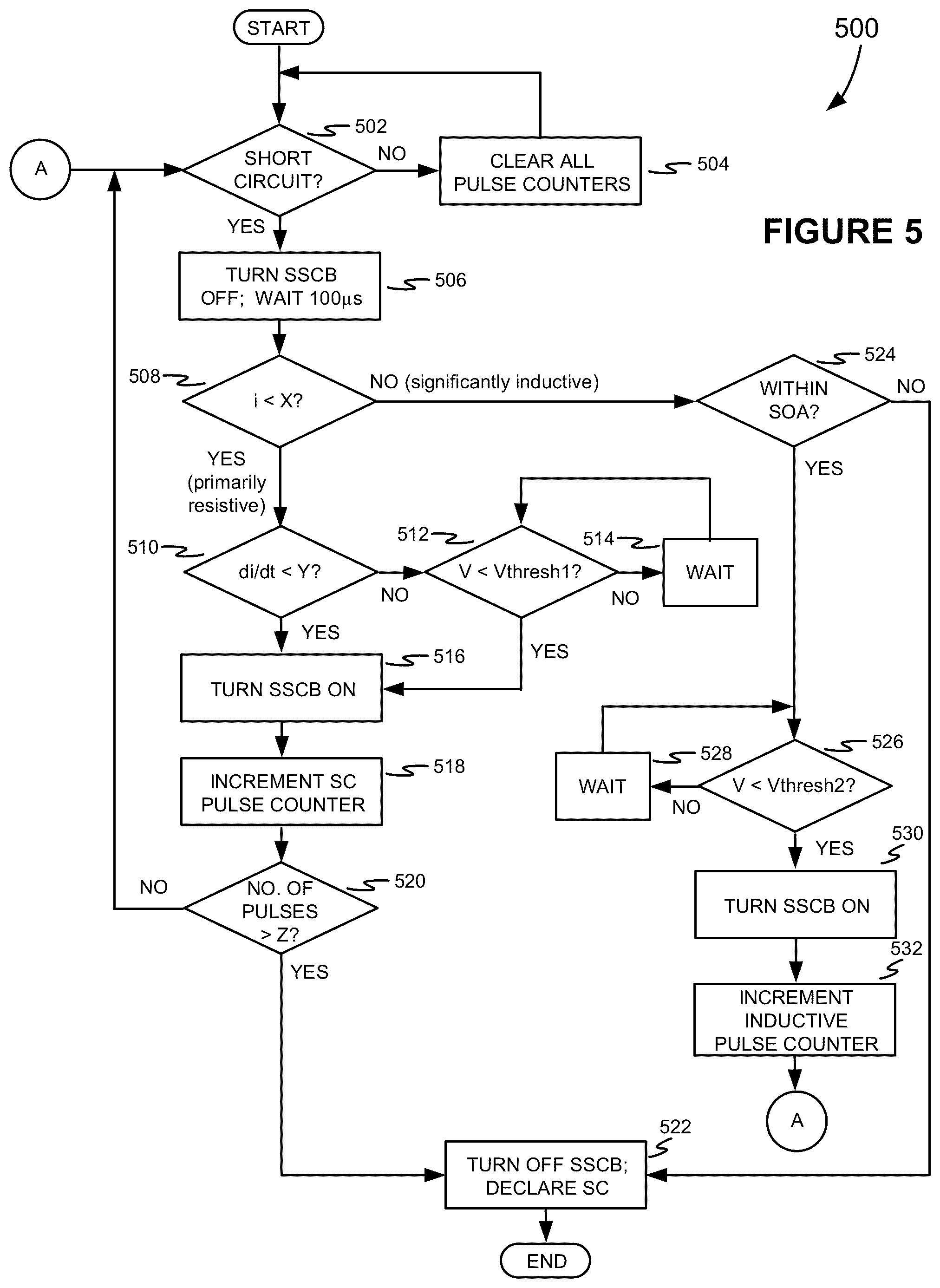 Patent US11810744 Figure 4 – Selective coordination of solid-state circuit breakers and mechanical circuit breakers in electrical distribution systems