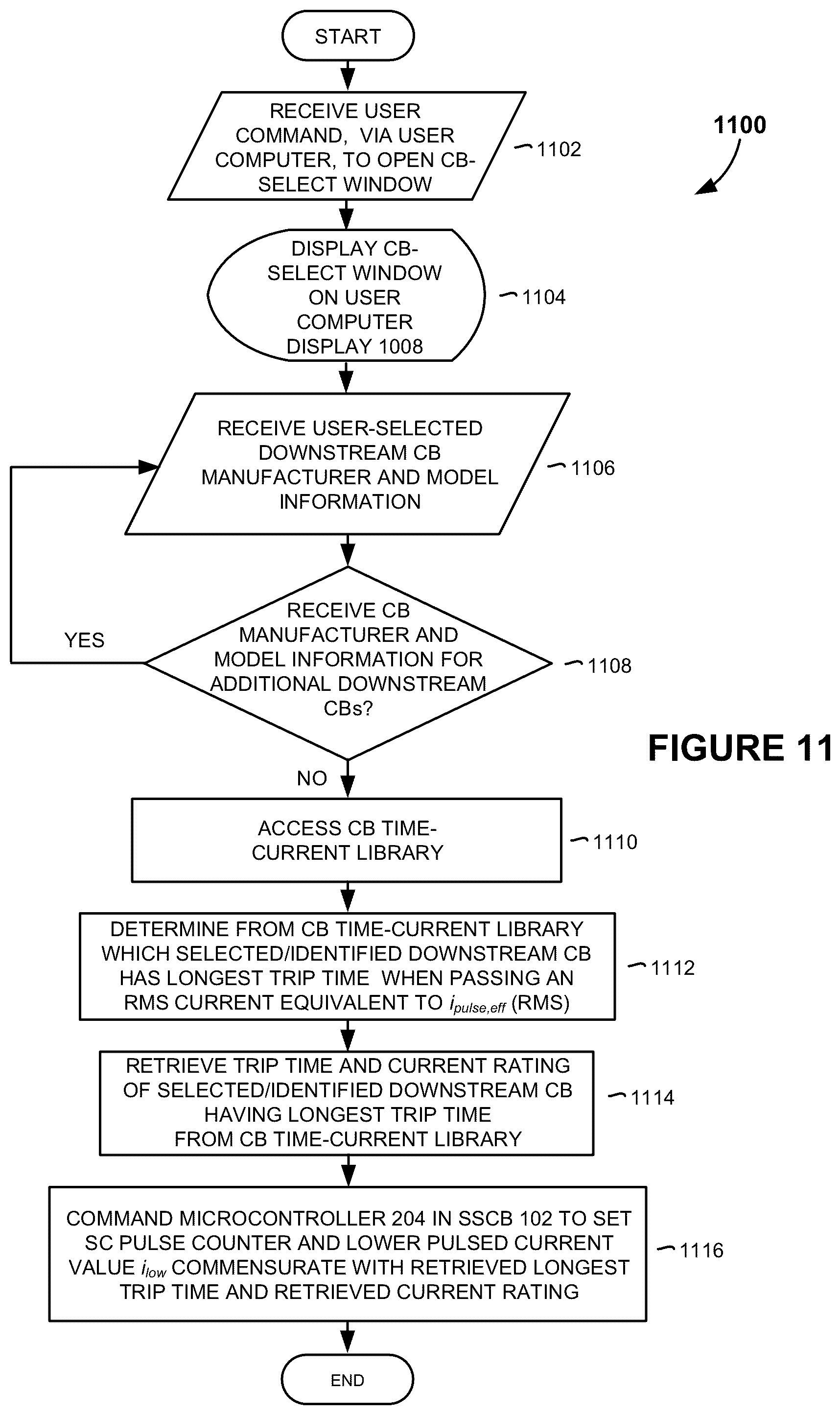 Patent US11810744 Figure 9 – Selective coordination of solid-state circuit breakers and mechanical circuit breakers in electrical distribution systems