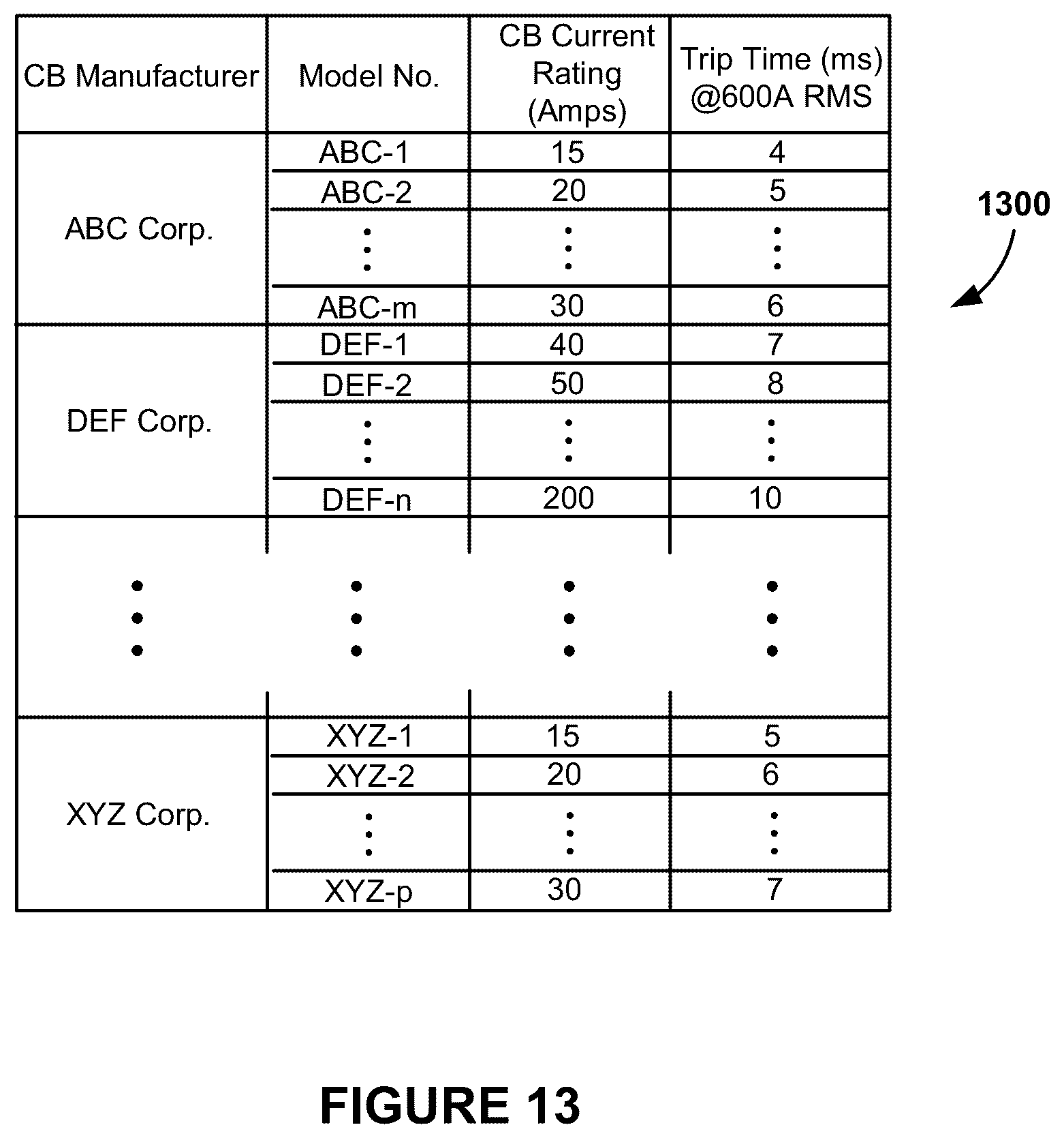 Patent US11810744 Figure 11 – Selective coordination of solid-state circuit breakers and mechanical circuit breakers in electrical distribution systems