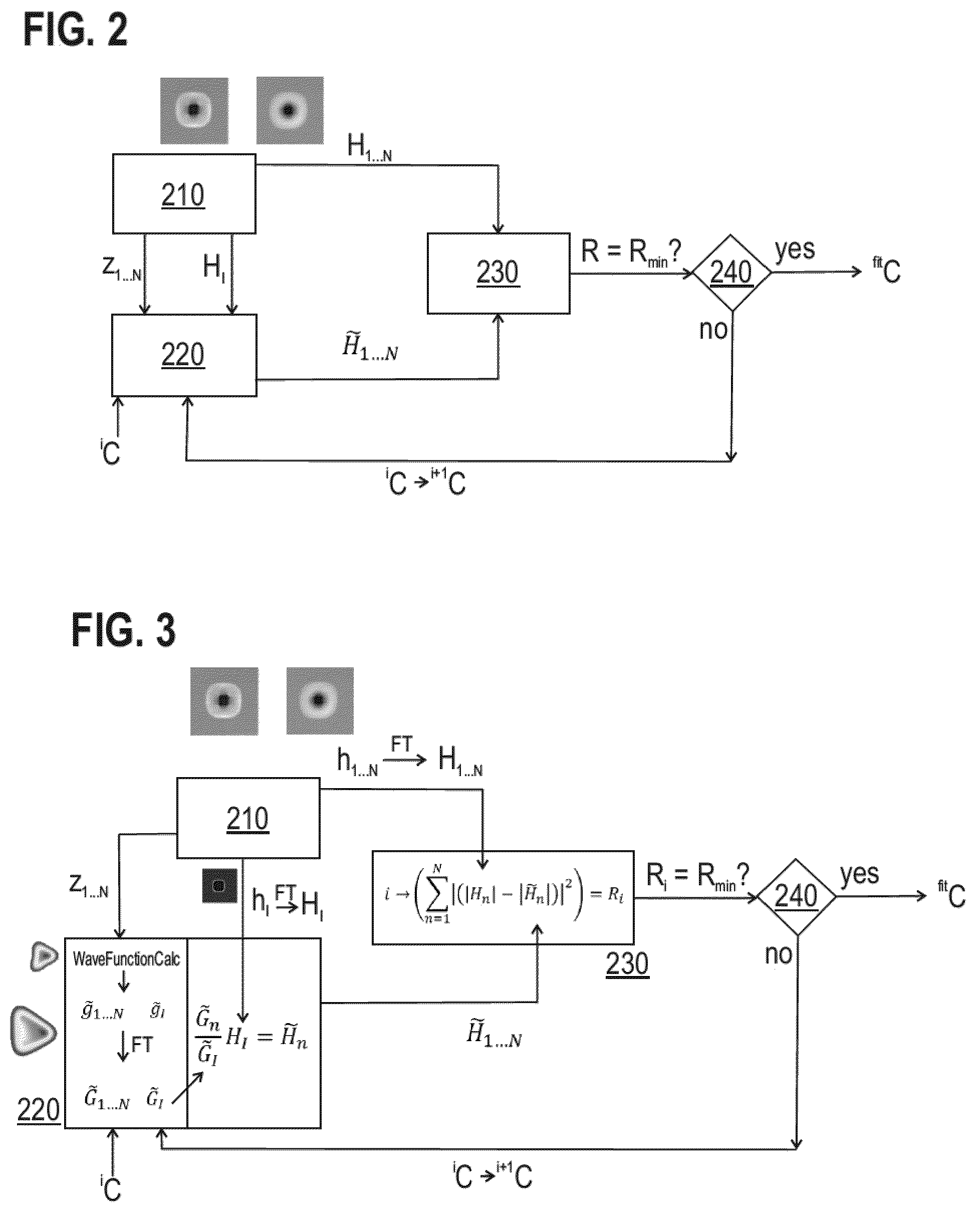 Patent US11810753 Figure 2 – Methods of determining aberrations of a charged particle beam, and charged particle beam system