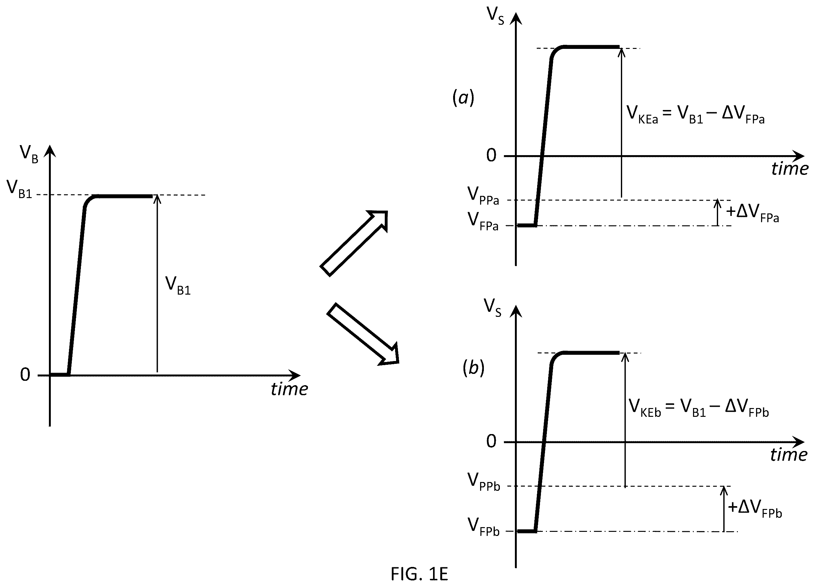 Patent US11810757 Figure 5 – Atomic layer etching by electron wavefront