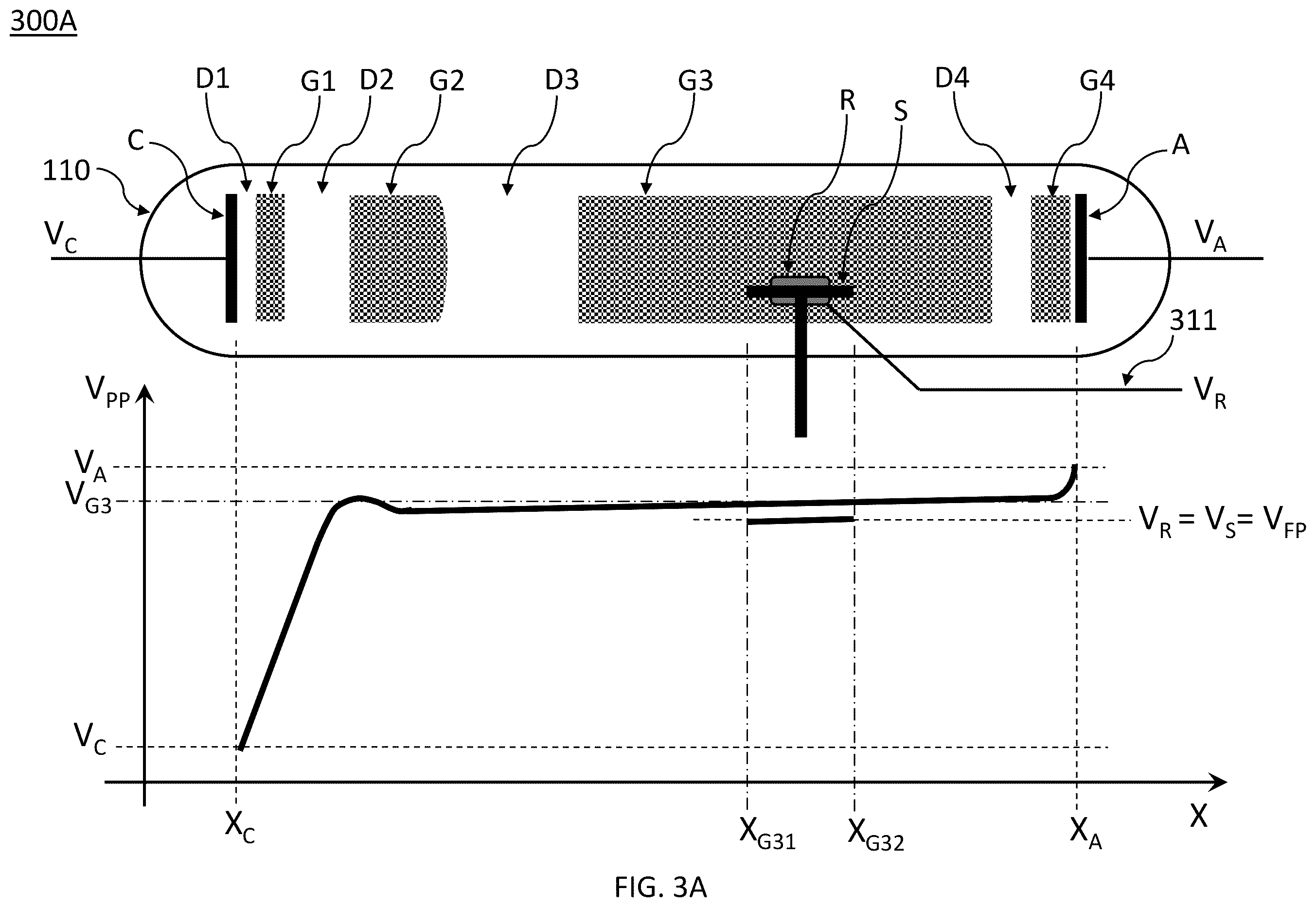 Patent US11810757 Figure 10 – Atomic layer etching by electron wavefront