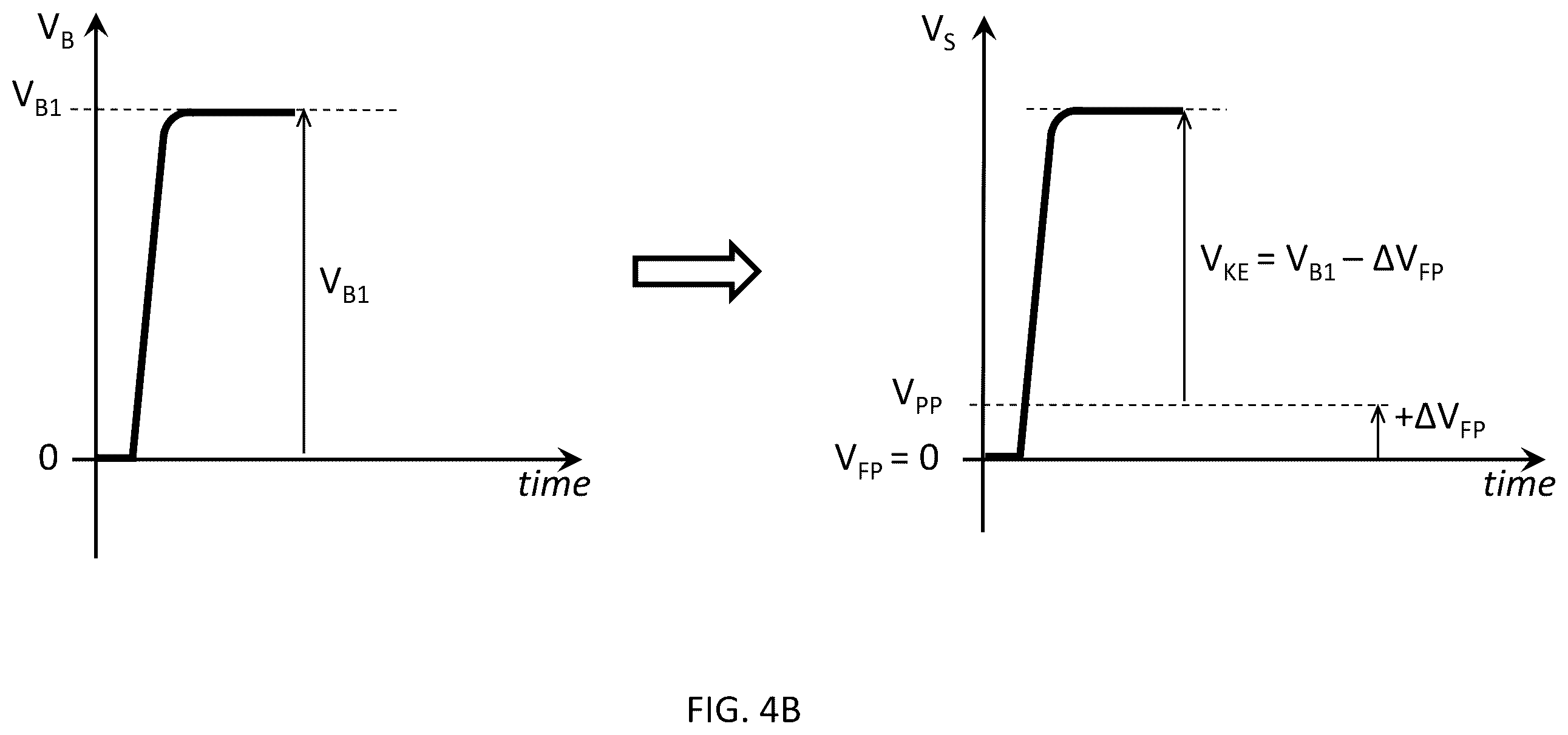 Patent US11810757 Figure 13 – Atomic layer etching by electron wavefront