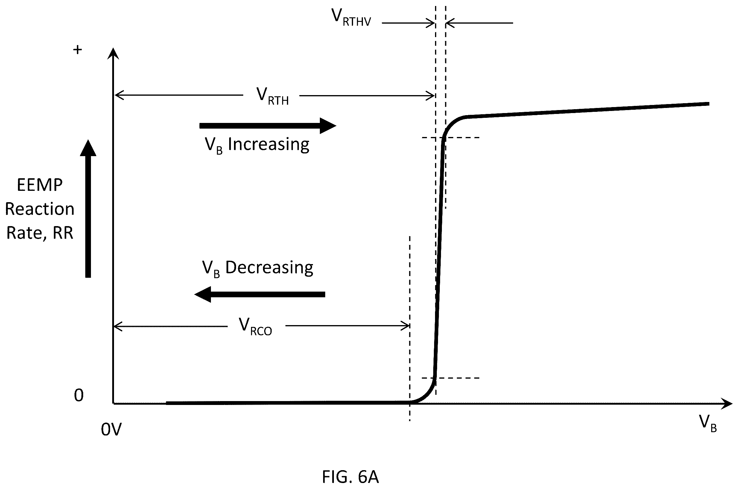 Patent US11810757 Figure 16 – Atomic layer etching by electron wavefront