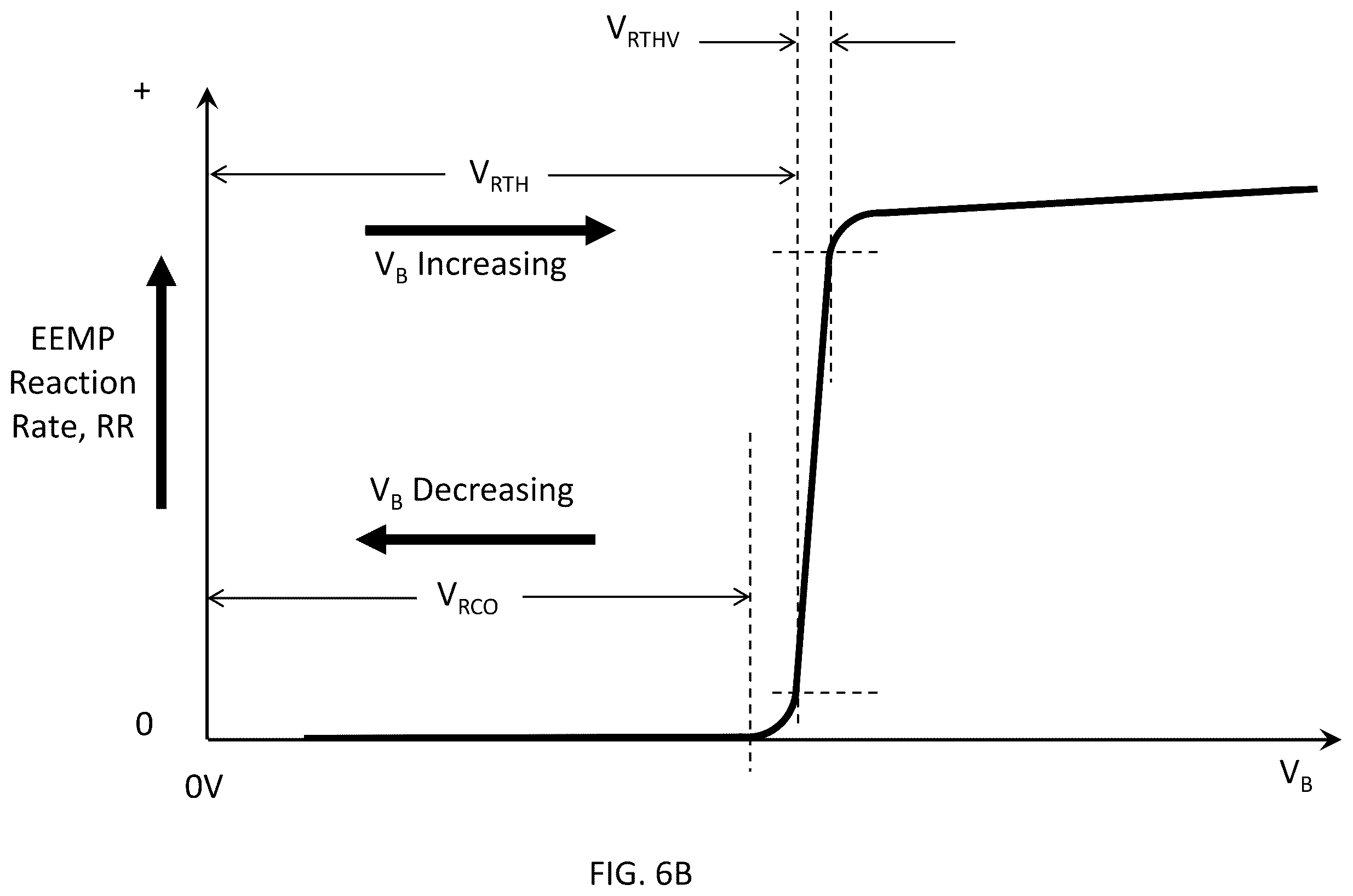 Patent US11810757 Figure 17 – Atomic layer etching by electron wavefront