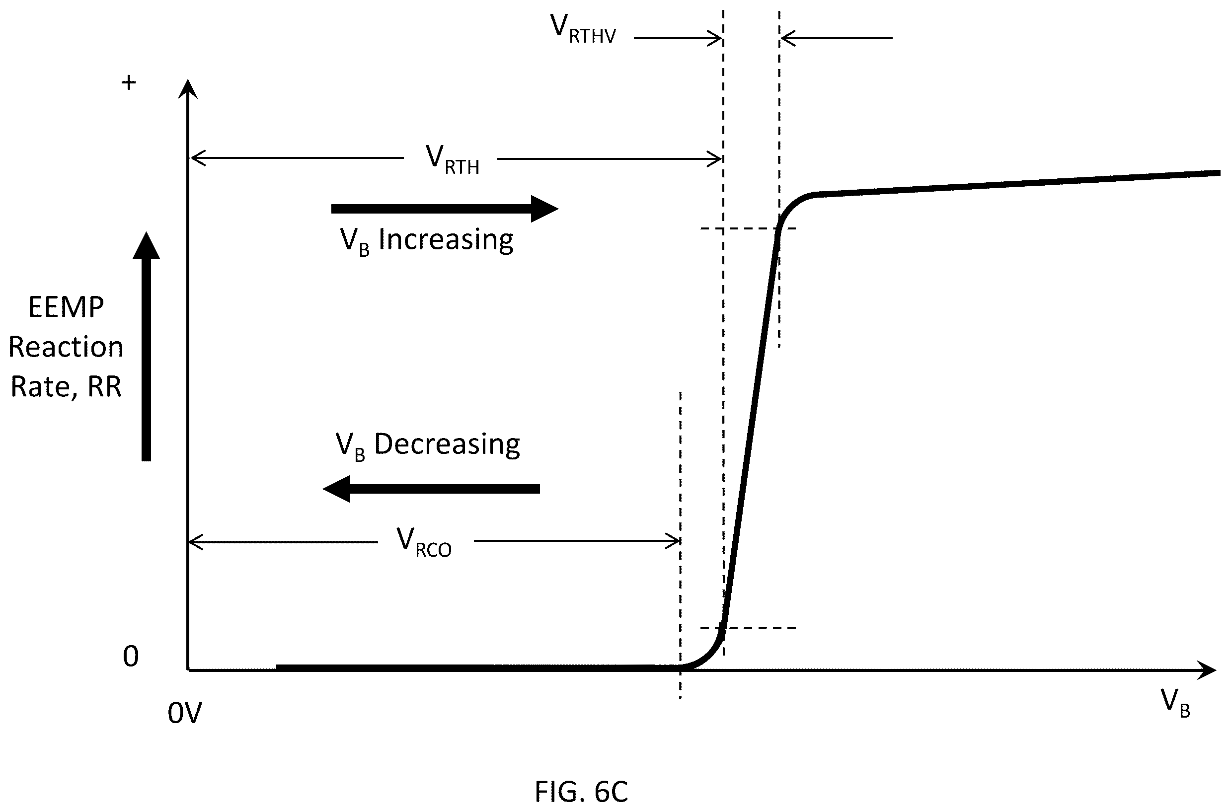 Patent US11810757 Figure 18 – Atomic layer etching by electron wavefront