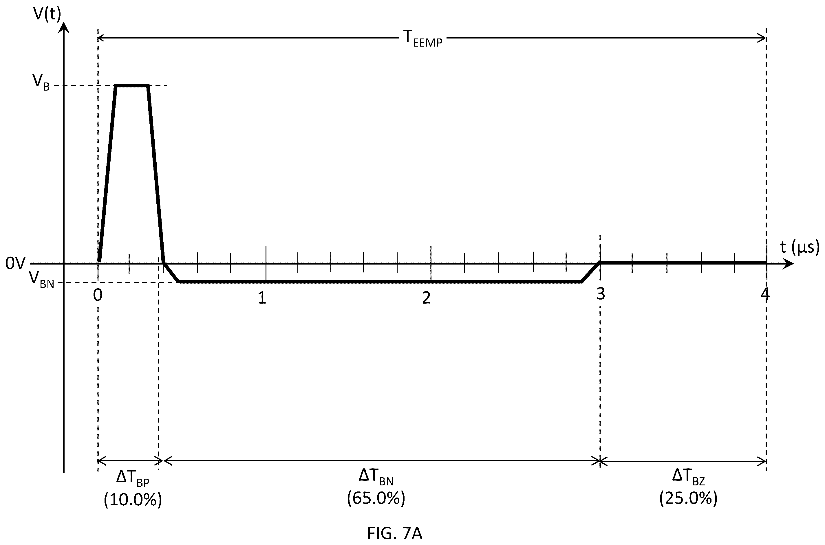 Patent US11810757 Figure 19 – Atomic layer etching by electron wavefront