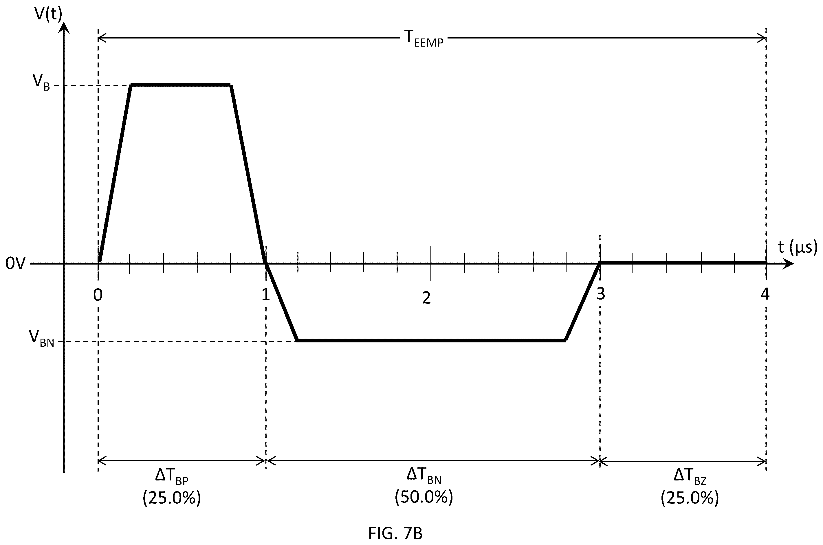 Patent US11810757 Figure 20 – Atomic layer etching by electron wavefront