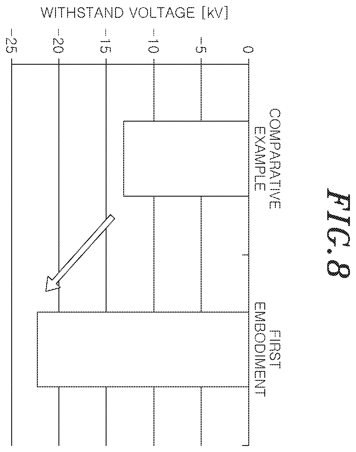 Patent US11810758 Figure 8 – Plasma processing apparatus