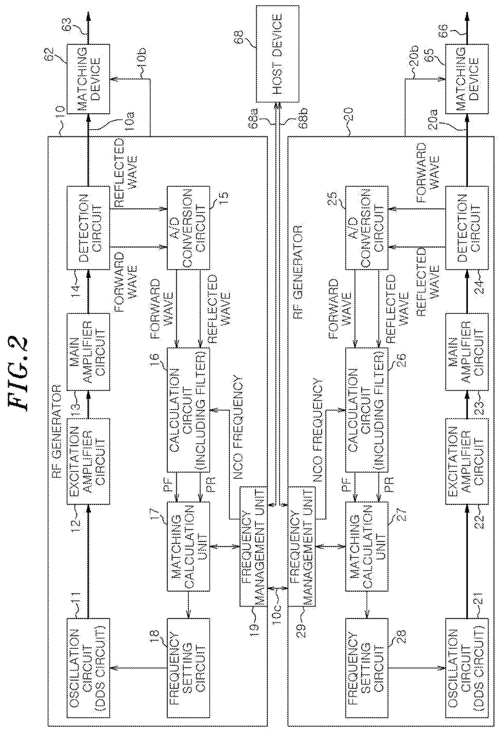 Patent US11810759 Figure 2 – RF generator