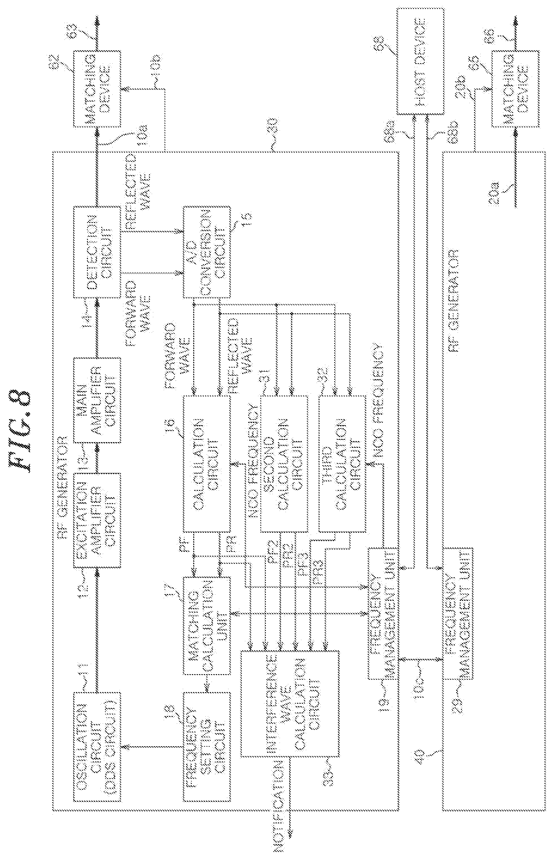 Patent US11810759 Figure 7 – RF generator