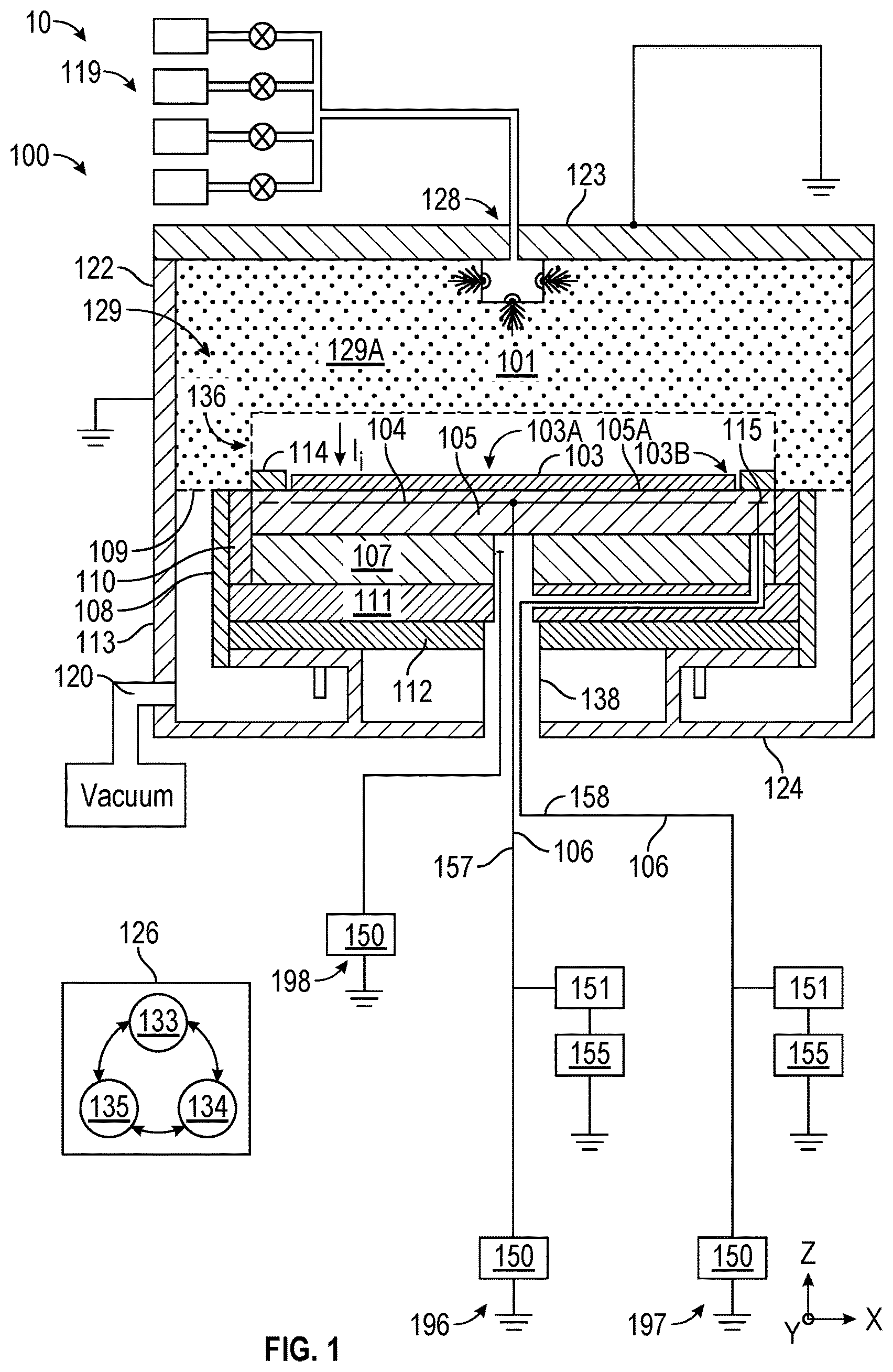 Patent US11810760 Figure 1 – Apparatus and method of ion current compensation
