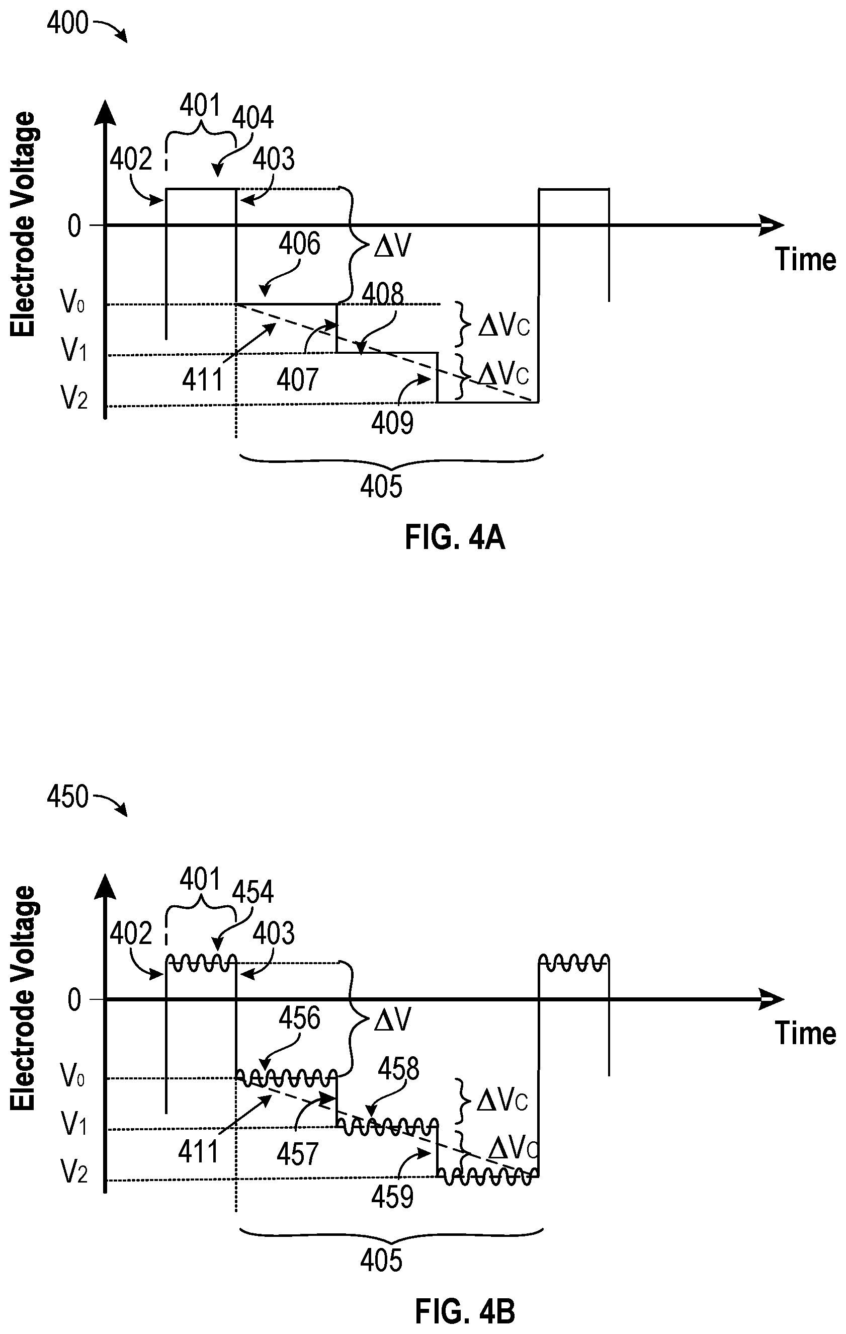 Patent US11810760 Figure 4 – Apparatus and method of ion current compensation