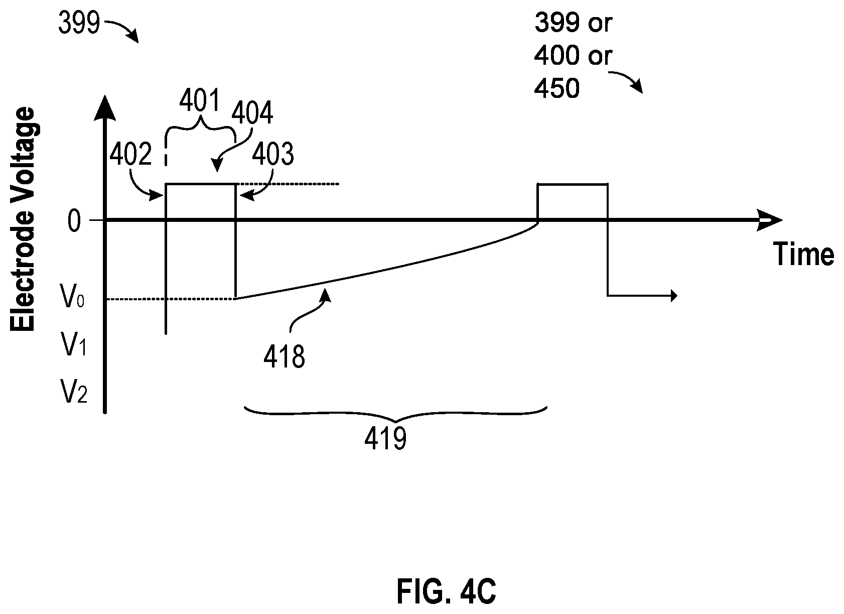 Patent US11810760 Figure 5 – Apparatus and method of ion current compensation