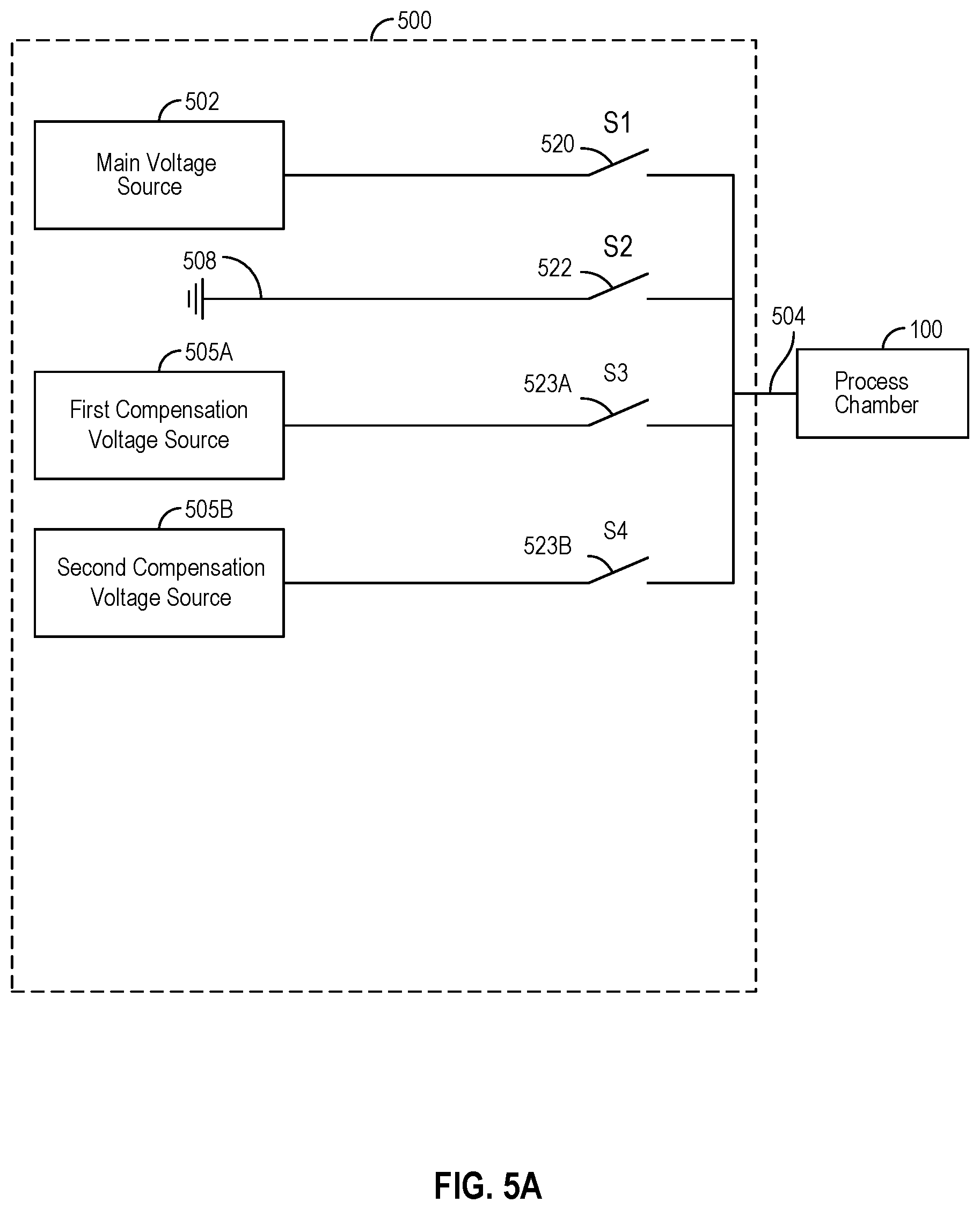Patent US11810760 Figure 6 – Apparatus and method of ion current compensation