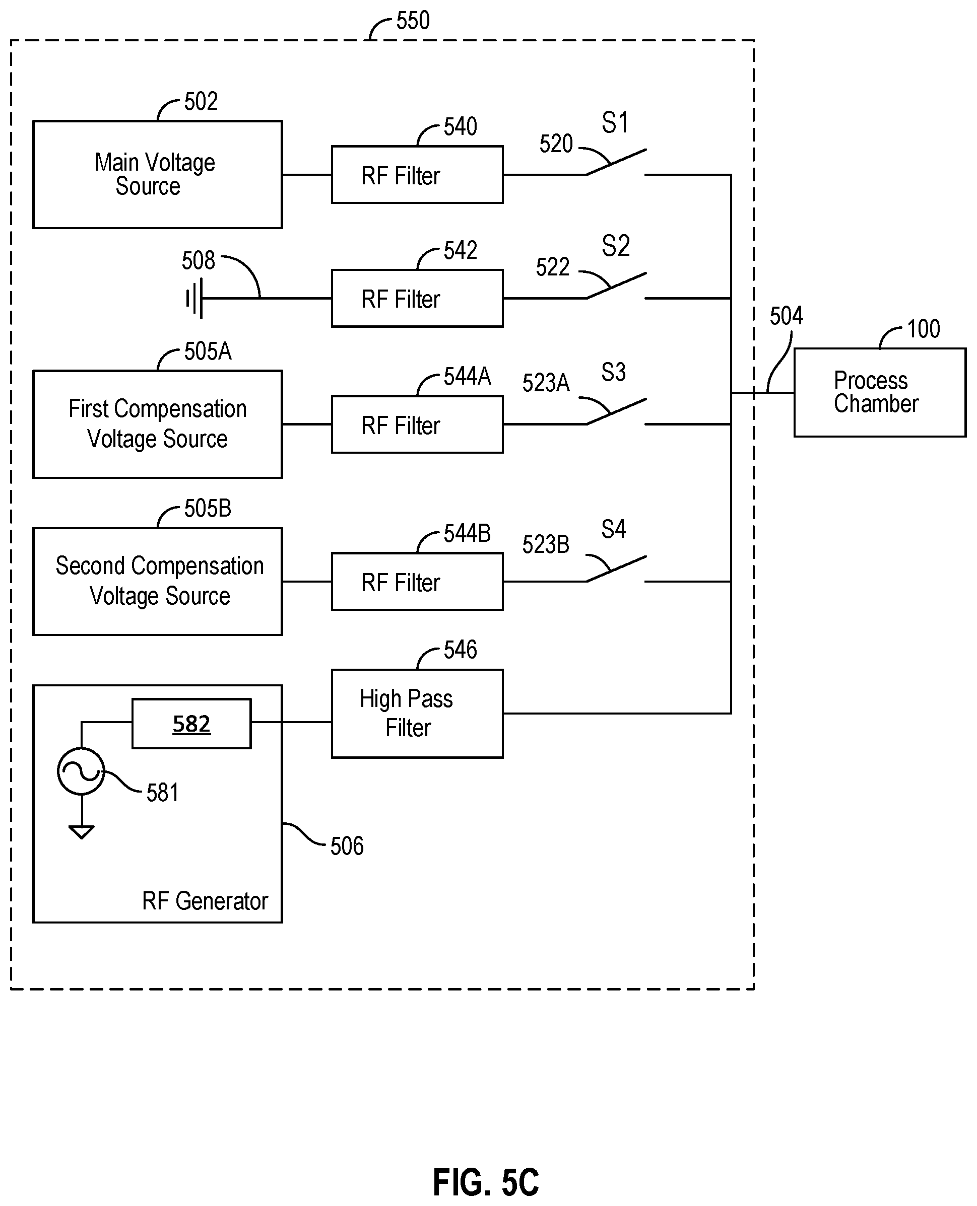 Patent US11810760 Figure 8 – Apparatus and method of ion current compensation