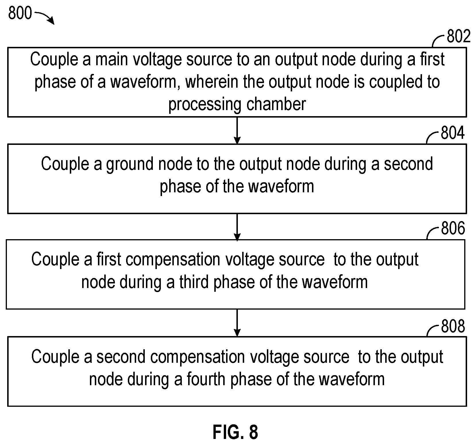 Patent US11810760 Figure 10 – Apparatus and method of ion current compensation
