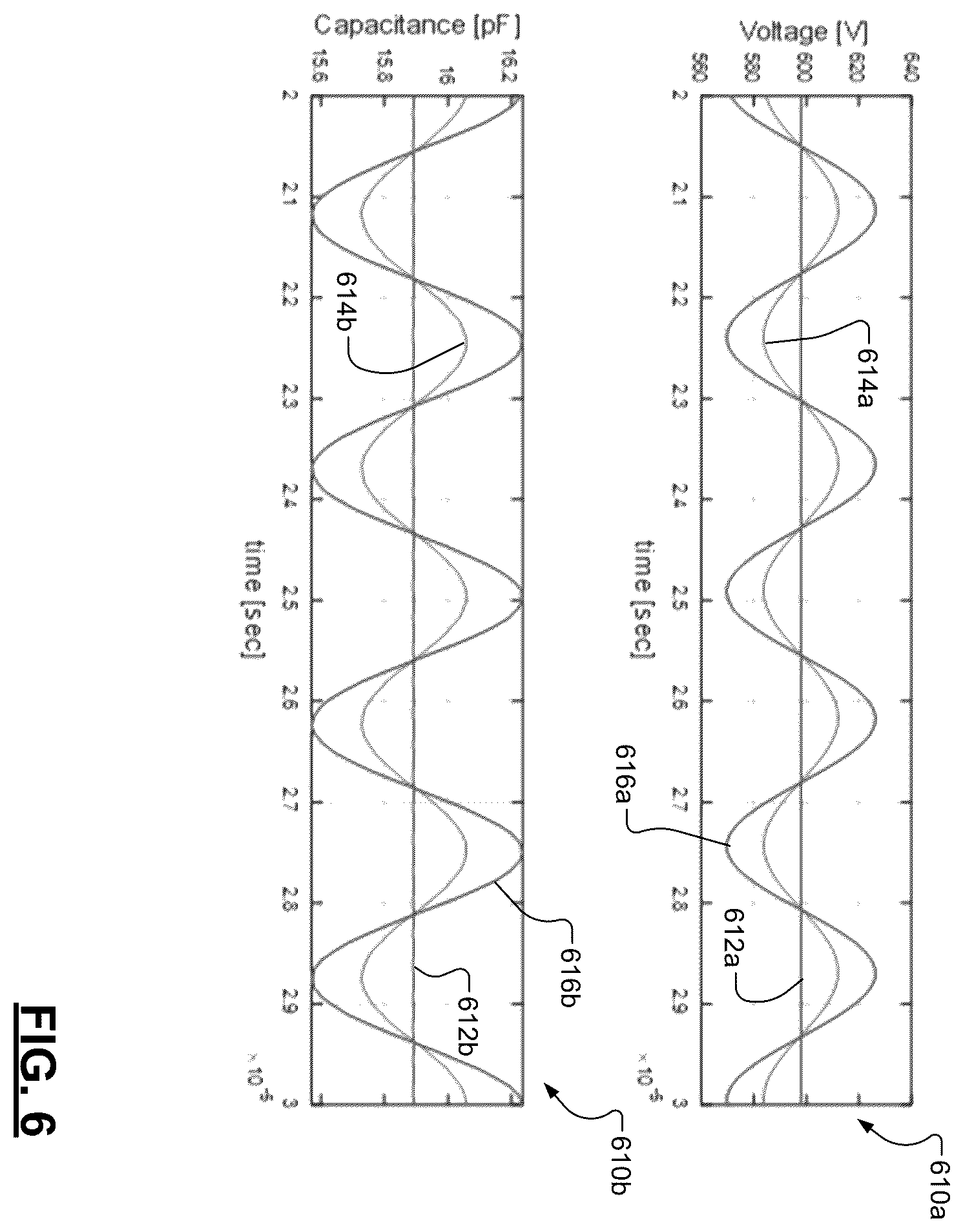 Patent US11810762 Figure 4 – Intermodulation distortion mitigation using electronic variable capacitor