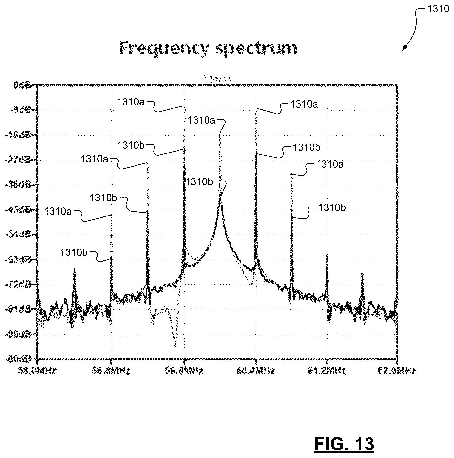Patent US11810762 Figure 8 – Intermodulation distortion mitigation using electronic variable capacitor