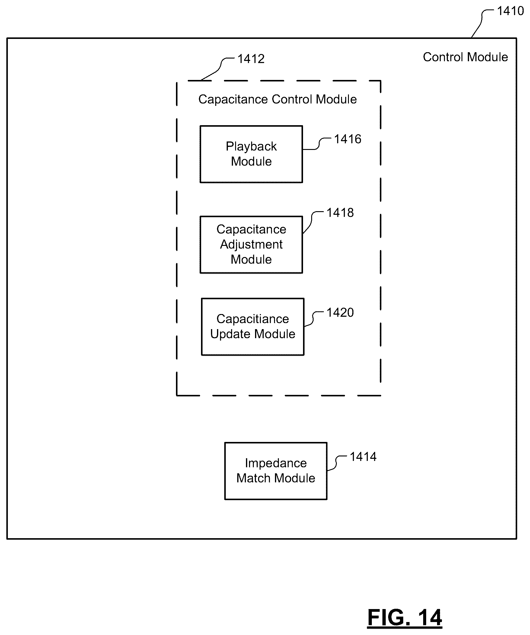 Patent US11810762 Figure 9 – Intermodulation distortion mitigation using electronic variable capacitor