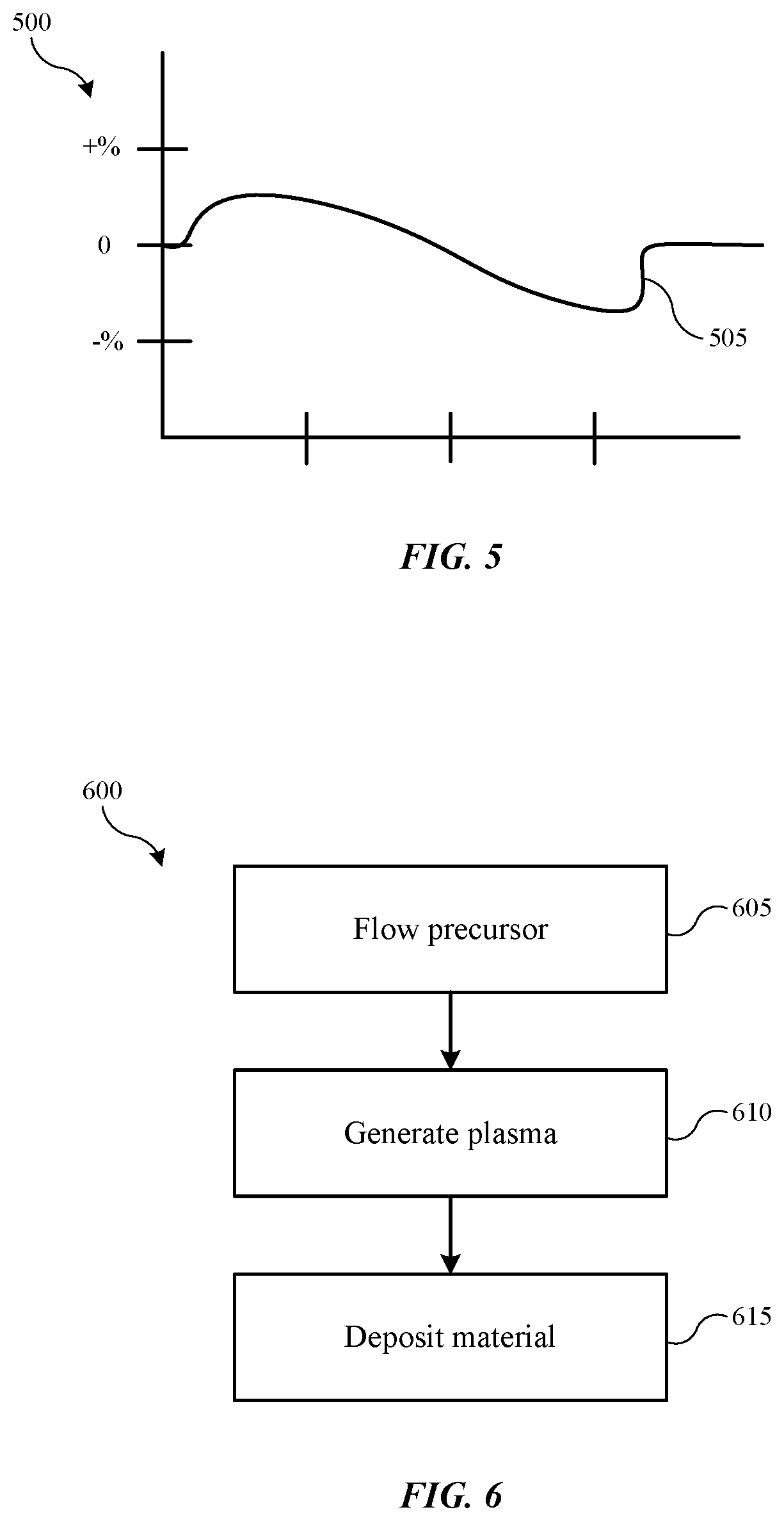 Patent US11810764 Figure 4 – Faceplate with edge flow control