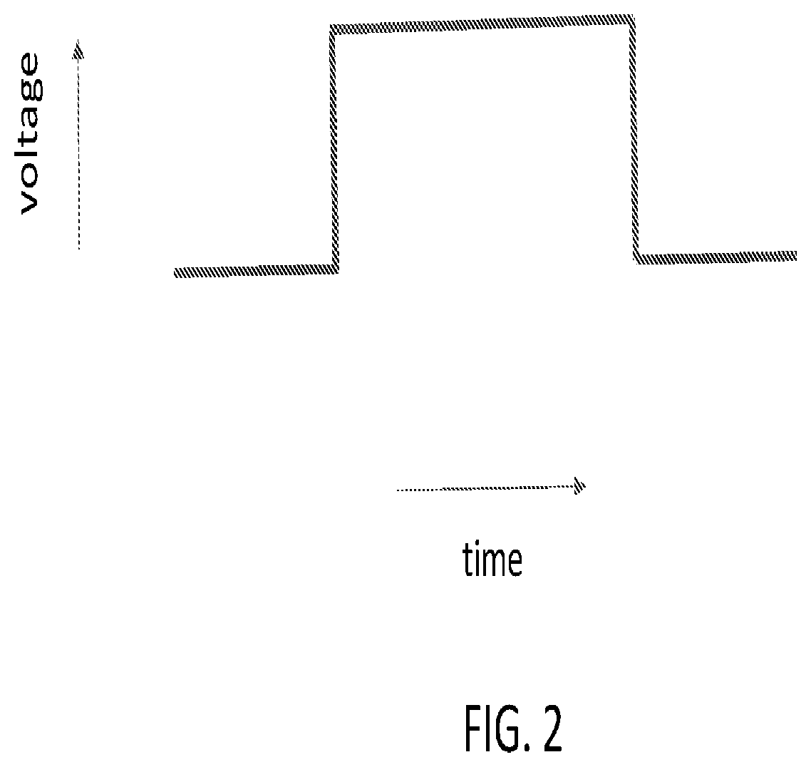 Patent US11810771 Figure 3 – Fourier transform mass spectrometer based on use of a fringing field to convert radial oscillations of excited ions to axial oscillations
