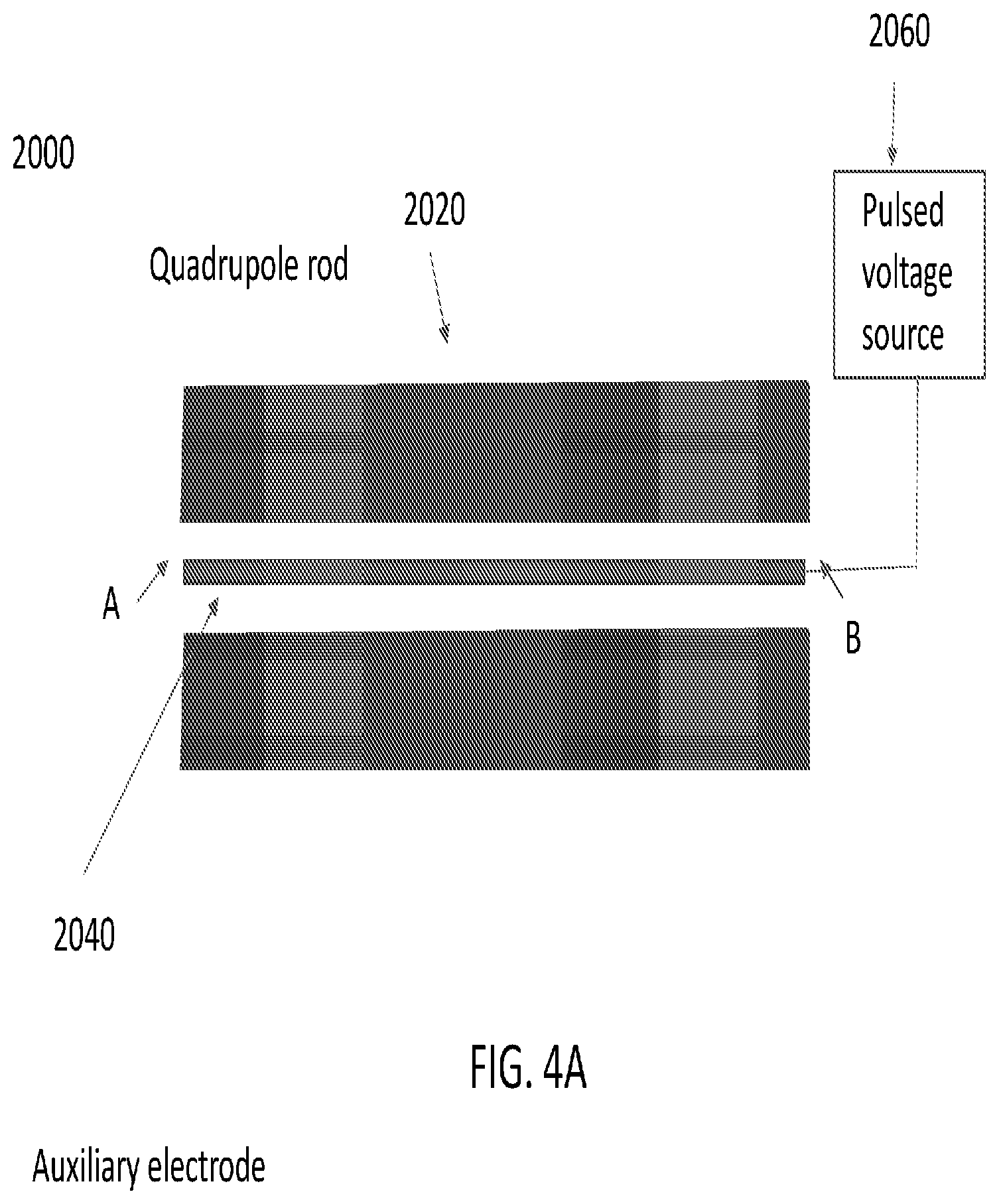 Patent US11810771 Figure 5 – Fourier transform mass spectrometer based on use of a fringing field to convert radial oscillations of excited ions to axial oscillations