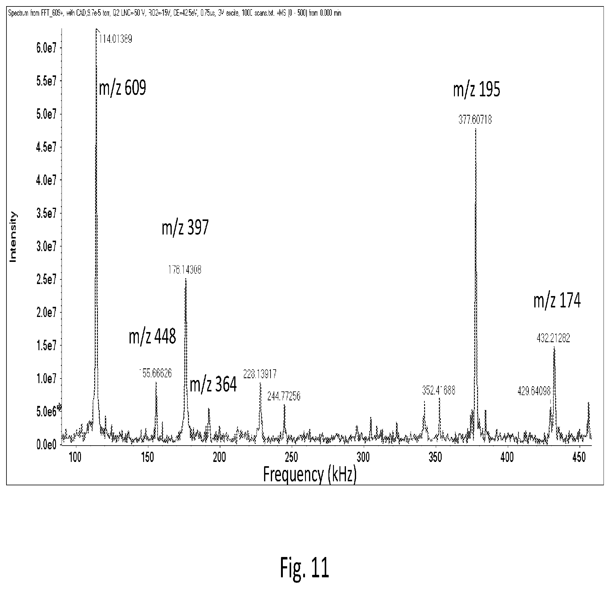Patent US11810771 Figure 13 – Fourier transform mass spectrometer based on use of a fringing field to convert radial oscillations of excited ions to axial oscillations