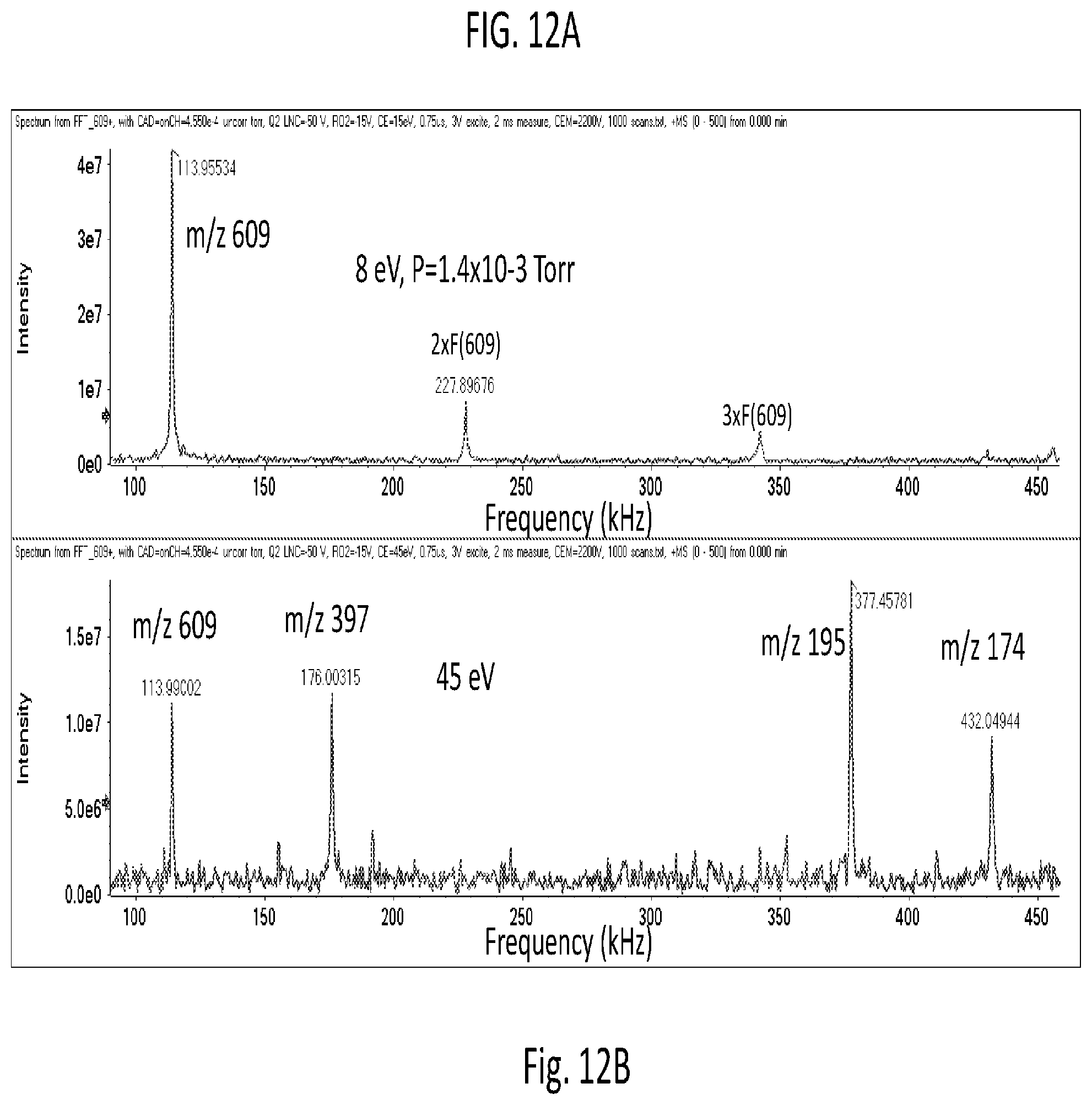 Patent US11810771 Figure 14 – Fourier transform mass spectrometer based on use of a fringing field to convert radial oscillations of excited ions to axial oscillations