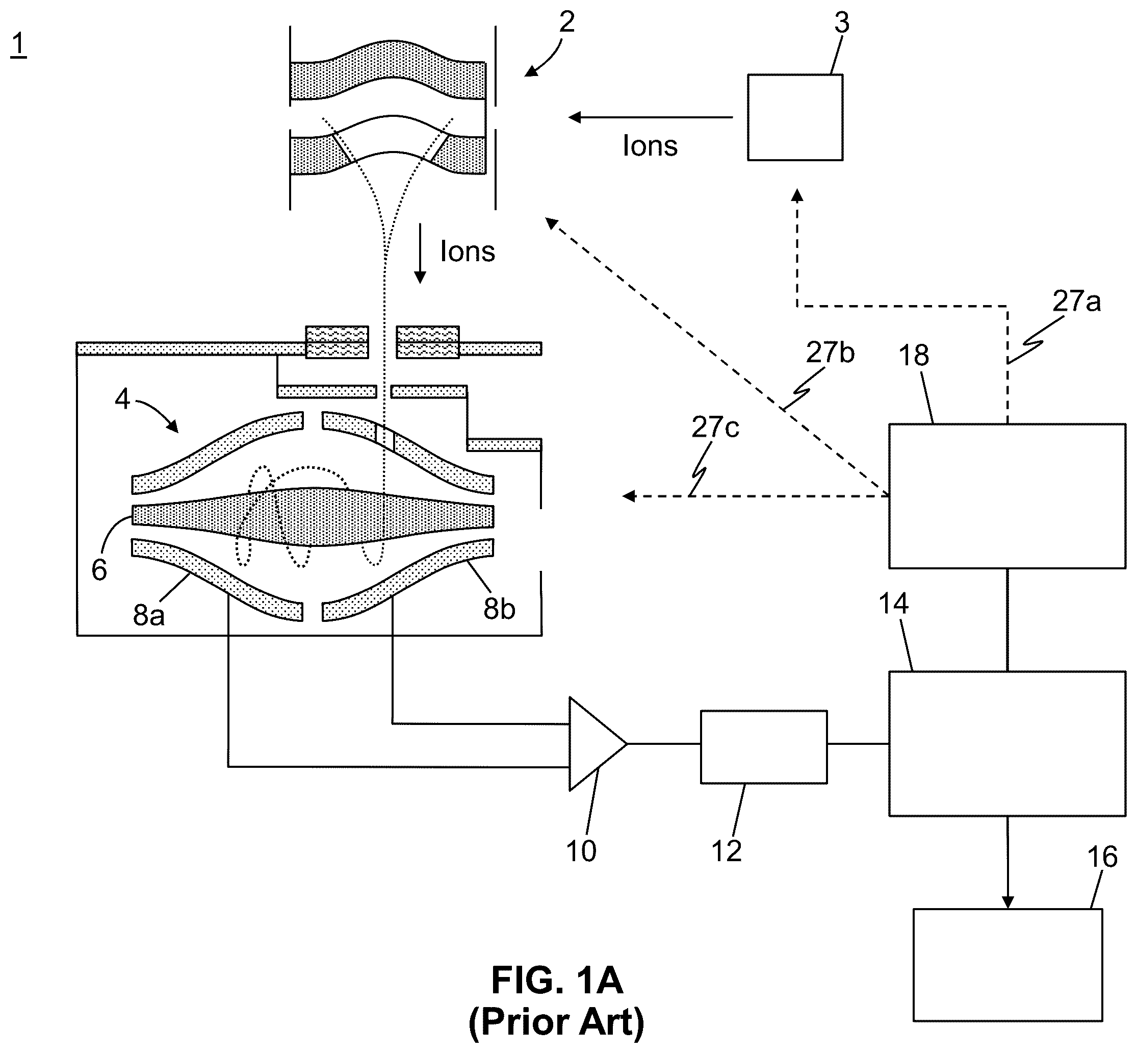 Patent US11810773 Figure 1 – Apparatus and methods for injecting ions into an electrostatic trap