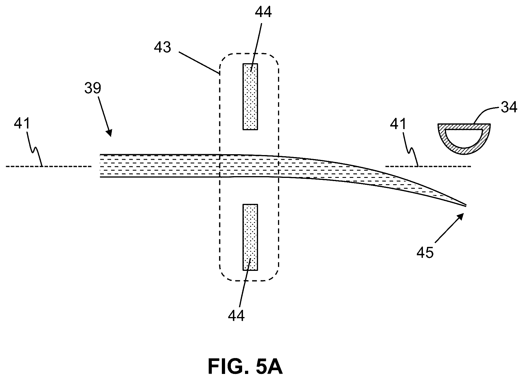 Patent US11810773 Figure 7 – Apparatus and methods for injecting ions into an electrostatic trap