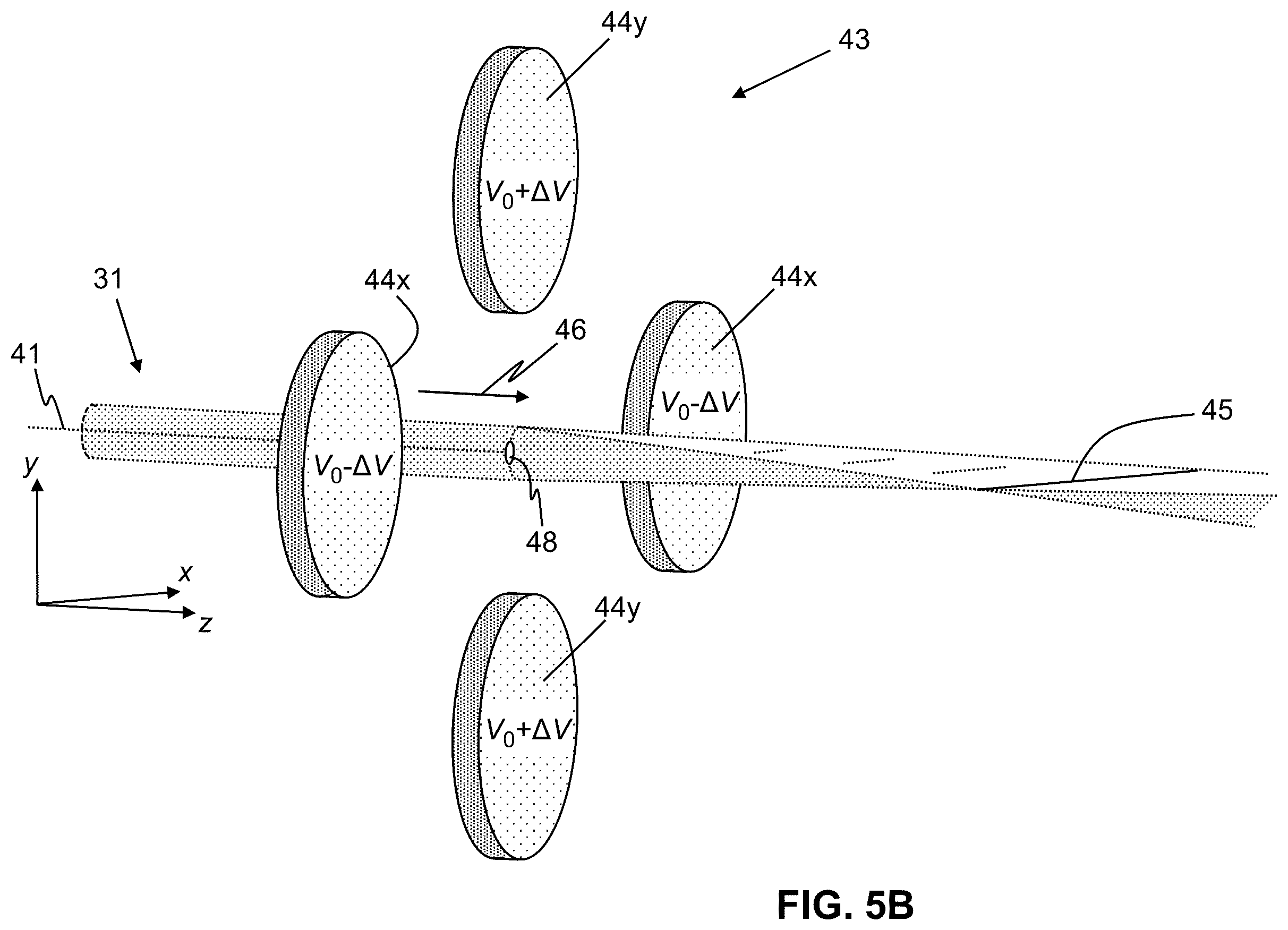 Patent US11810773 Figure 8 – Apparatus and methods for injecting ions into an electrostatic trap
