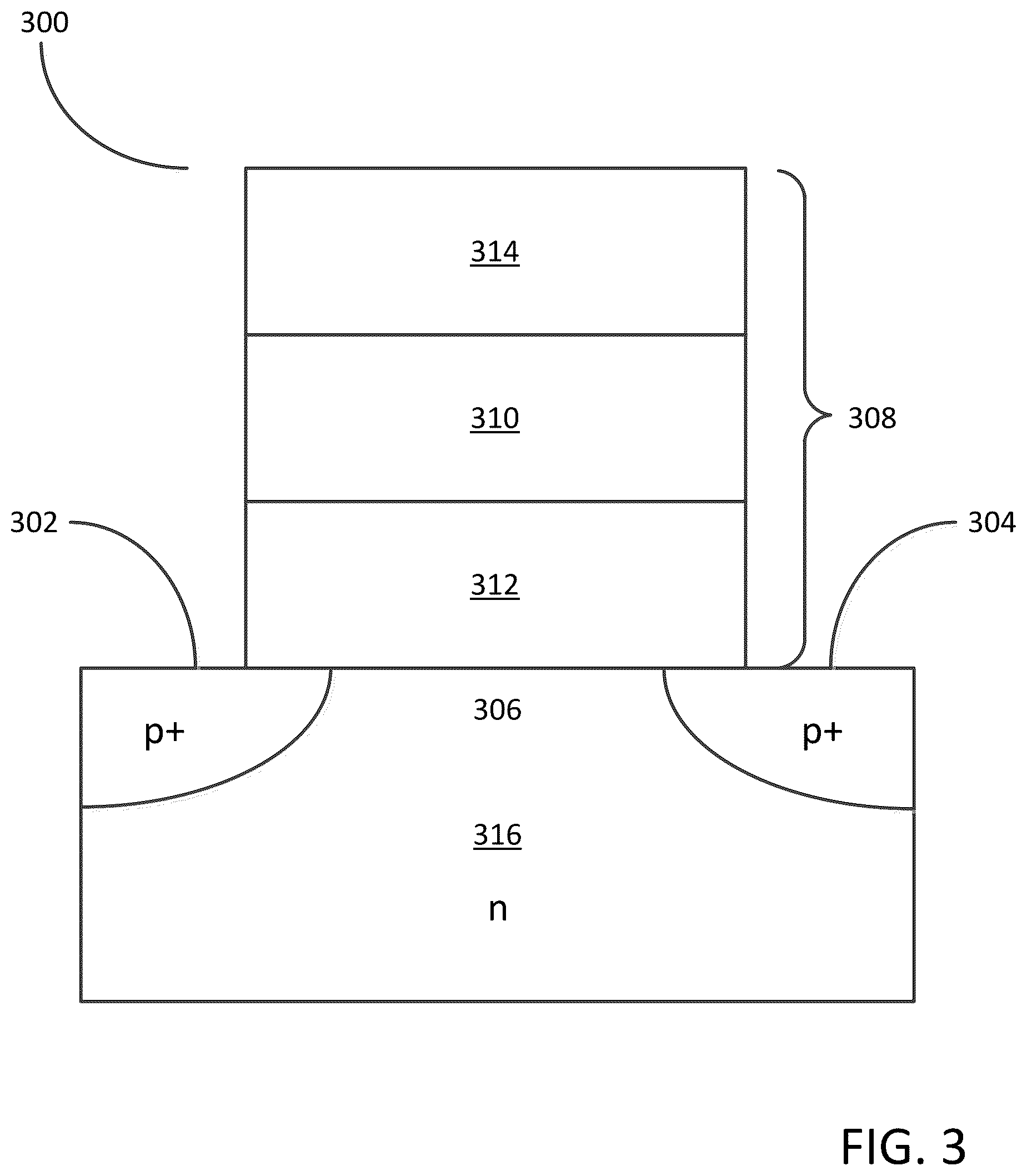 Patent US11810788 Figure 3 – Methods for forming a transition metal niobium nitride film on a substrate by atomic layer deposition and related semiconductor device structures