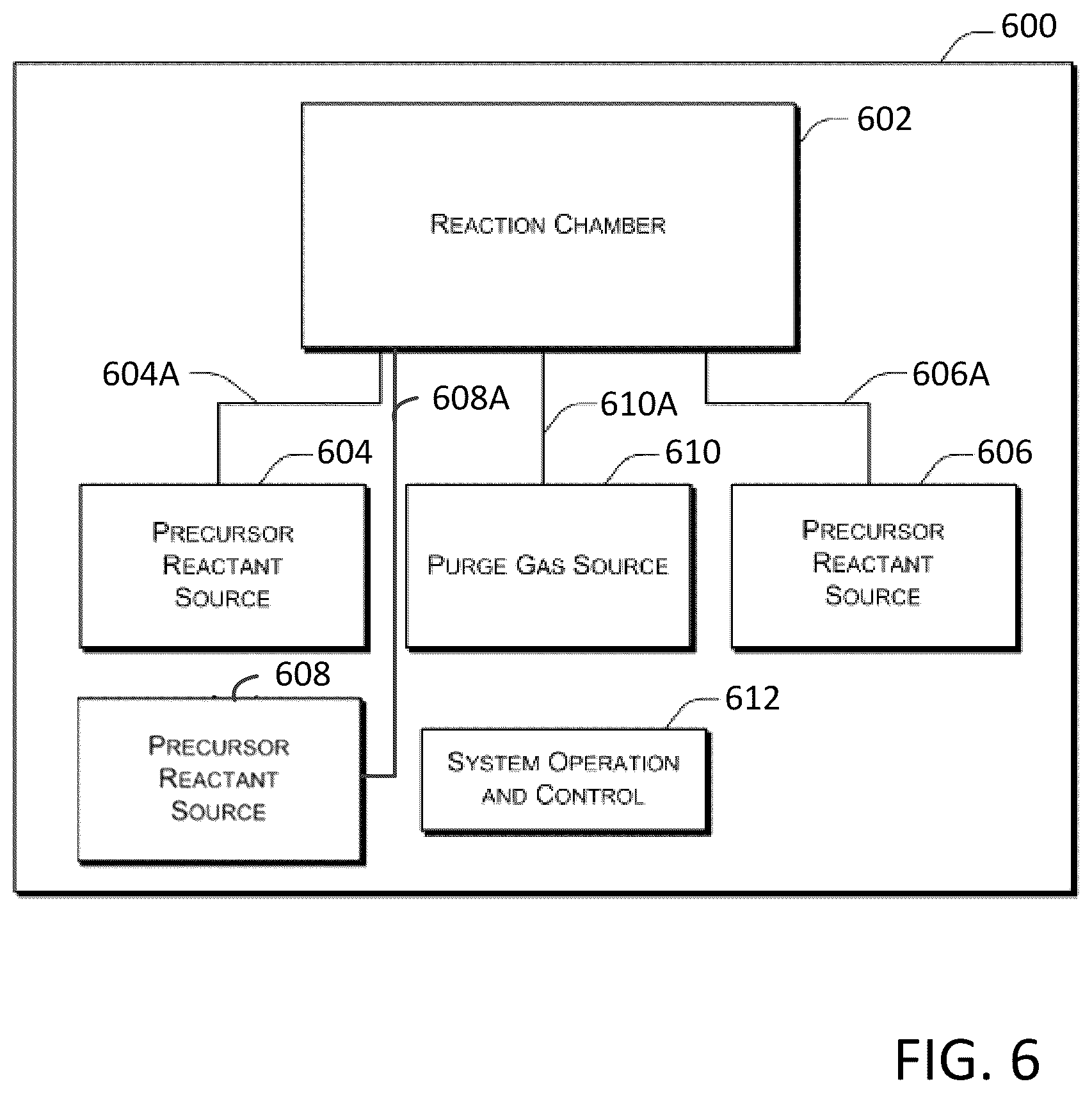 Patent US11810788 Figure 6 – Methods for forming a transition metal niobium nitride film on a substrate by atomic layer deposition and related semiconductor device structures