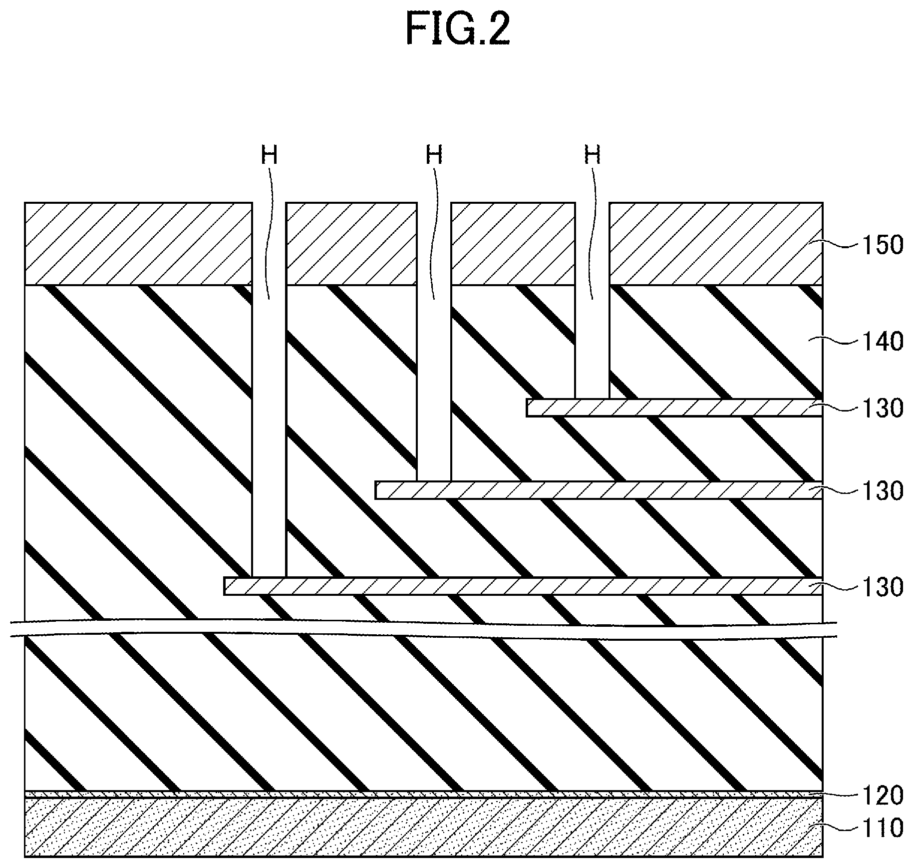 Patent US11810792 Figure 2 – Etching method and substrate processing apparatus