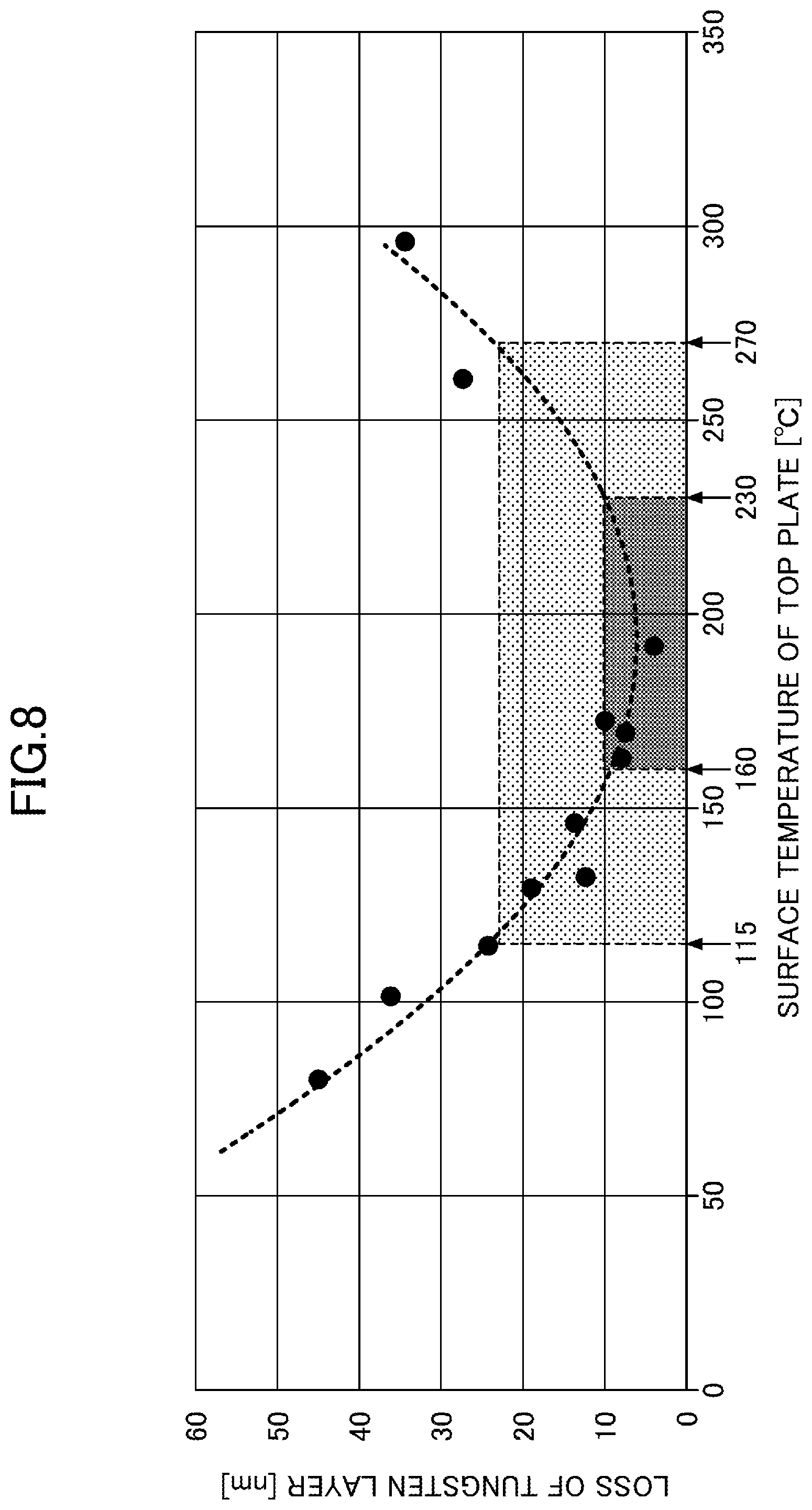 Patent US11810792 Figure 10 – Etching method and substrate processing apparatus