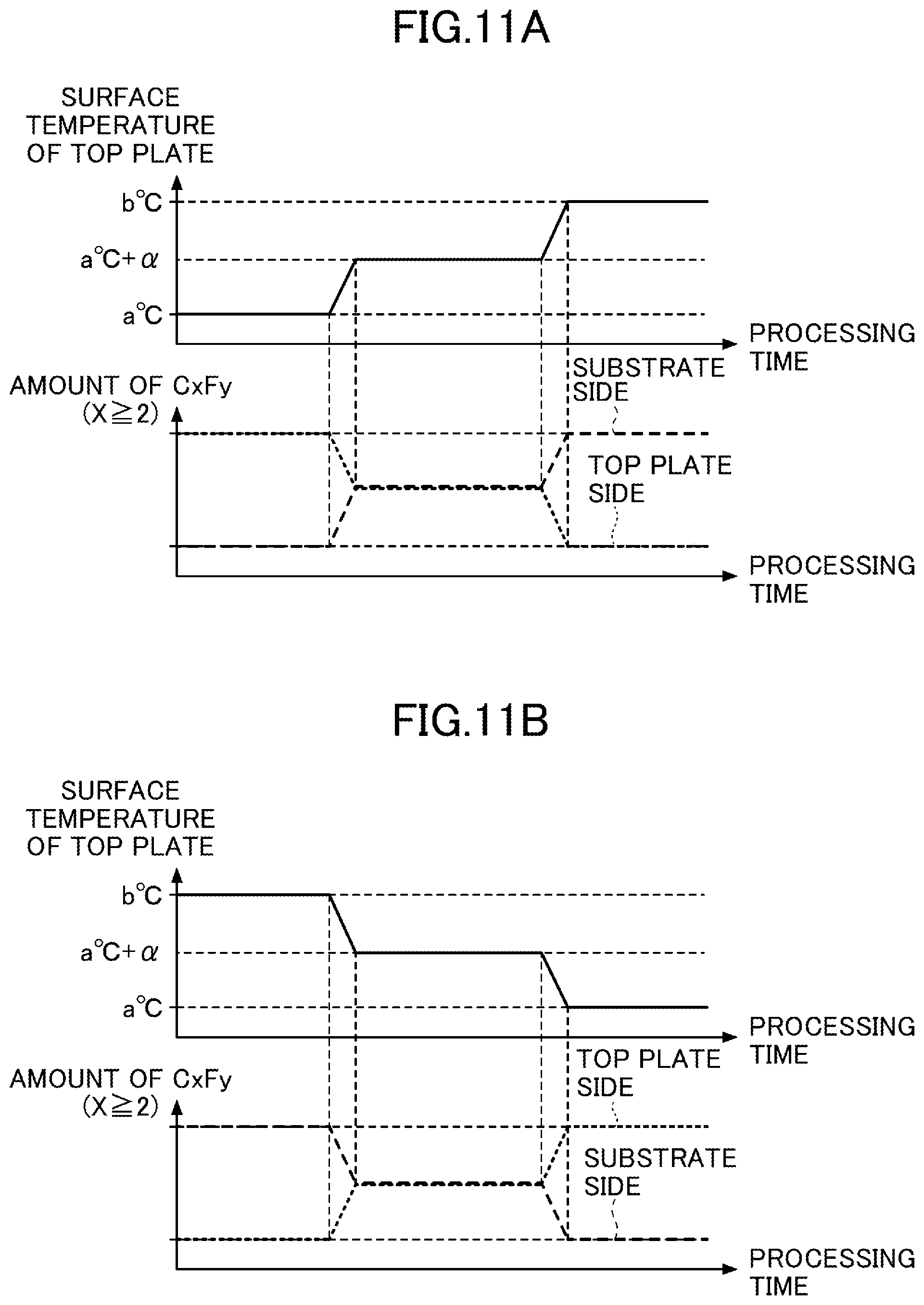 Patent US11810792 Figure 13 – Etching method and substrate processing apparatus