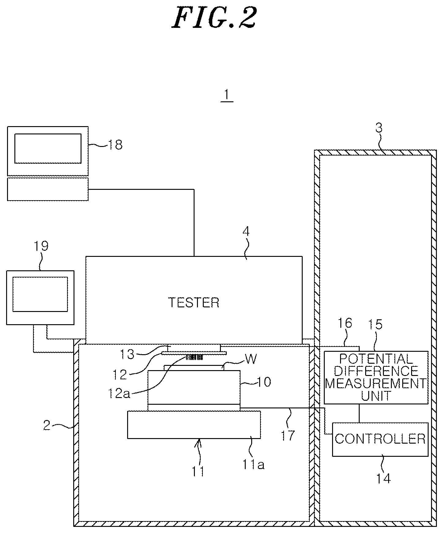 Patent US11810800 Figure 2 – Substrate support, test device, and method of adjusting temperature of substrate support