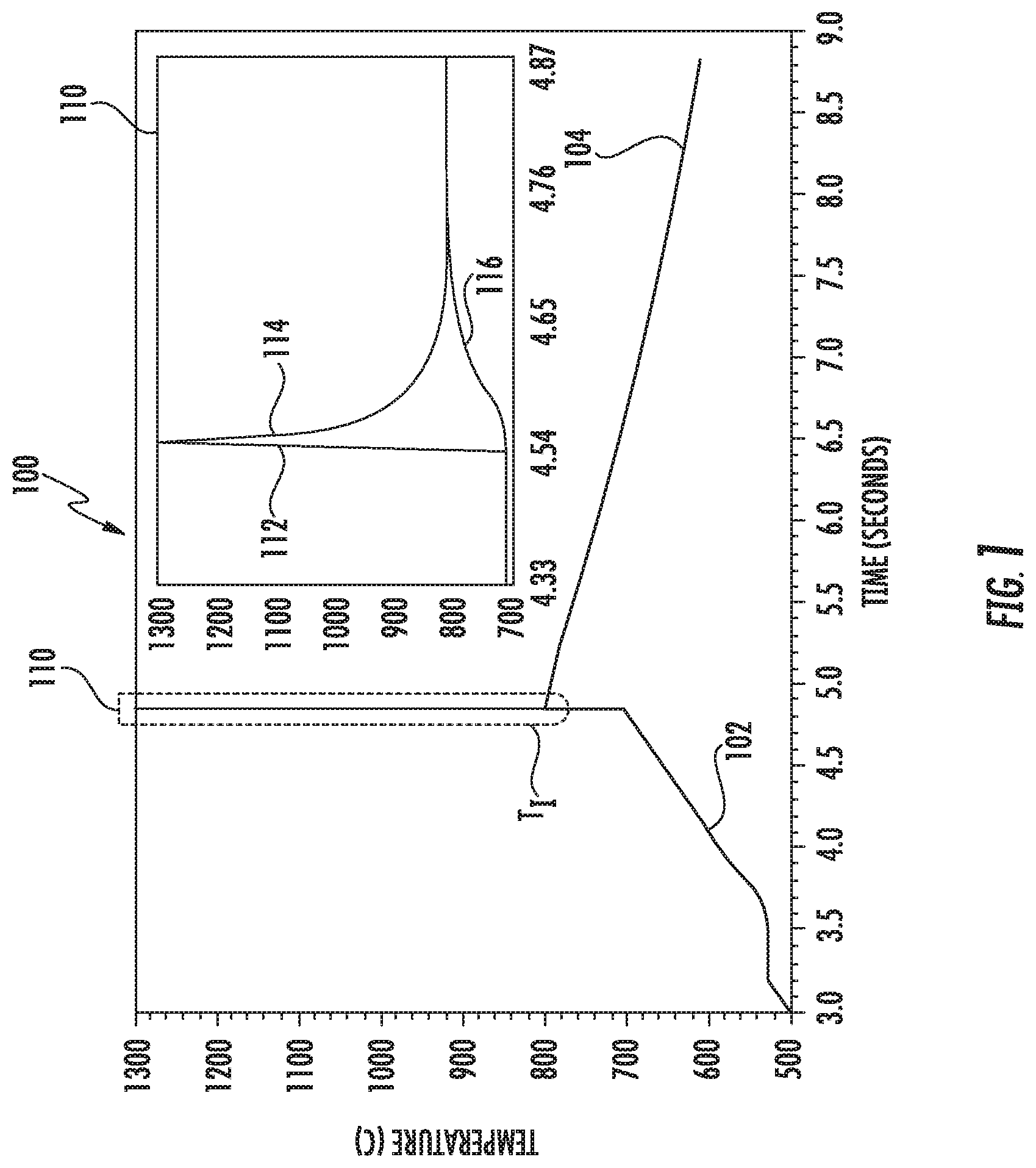 Patent US11810802 Figure 1 – Substrate support in a millisecond anneal system