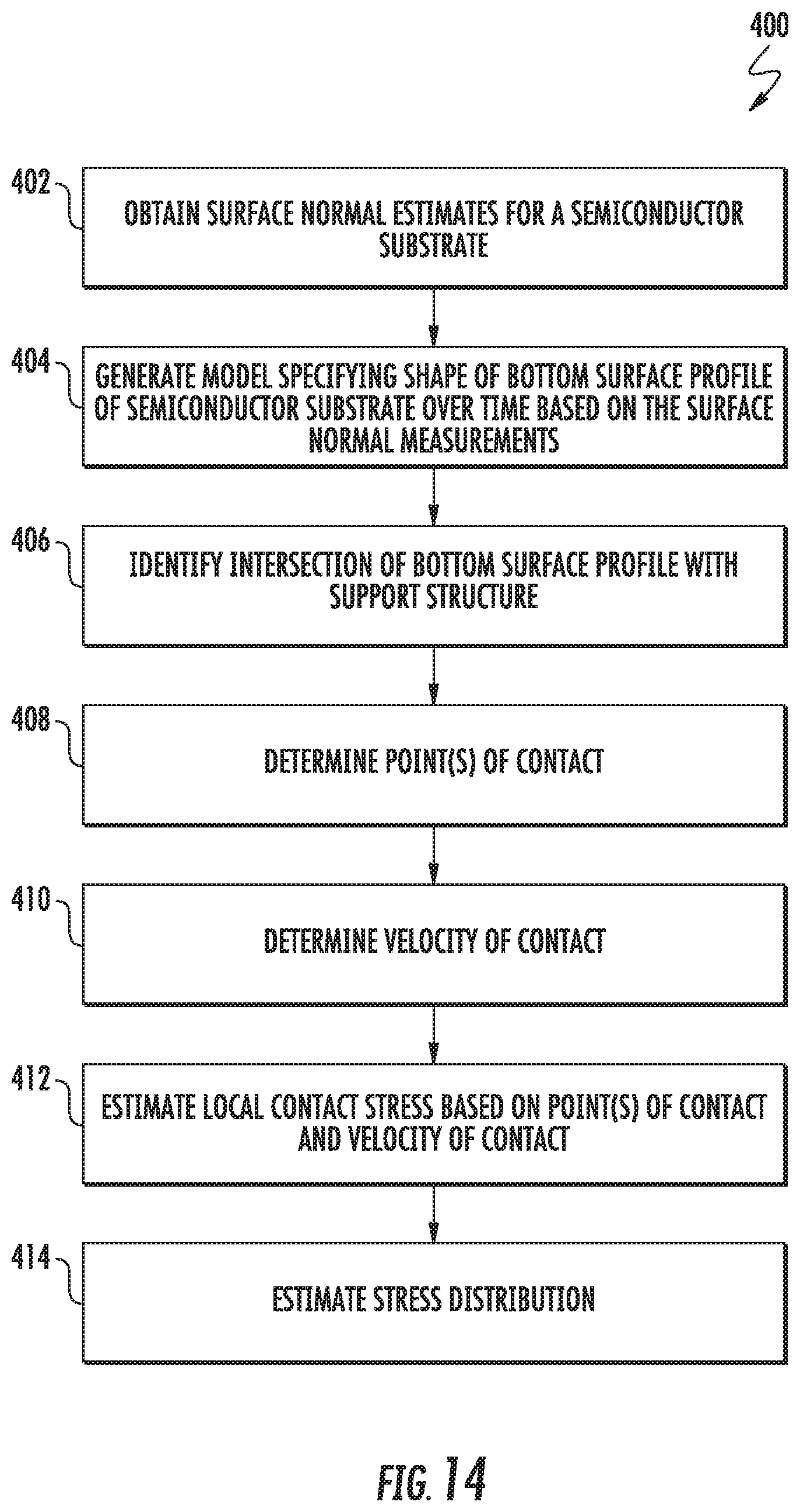 Patent US11810802 Figure 10 – Substrate support in a millisecond anneal system