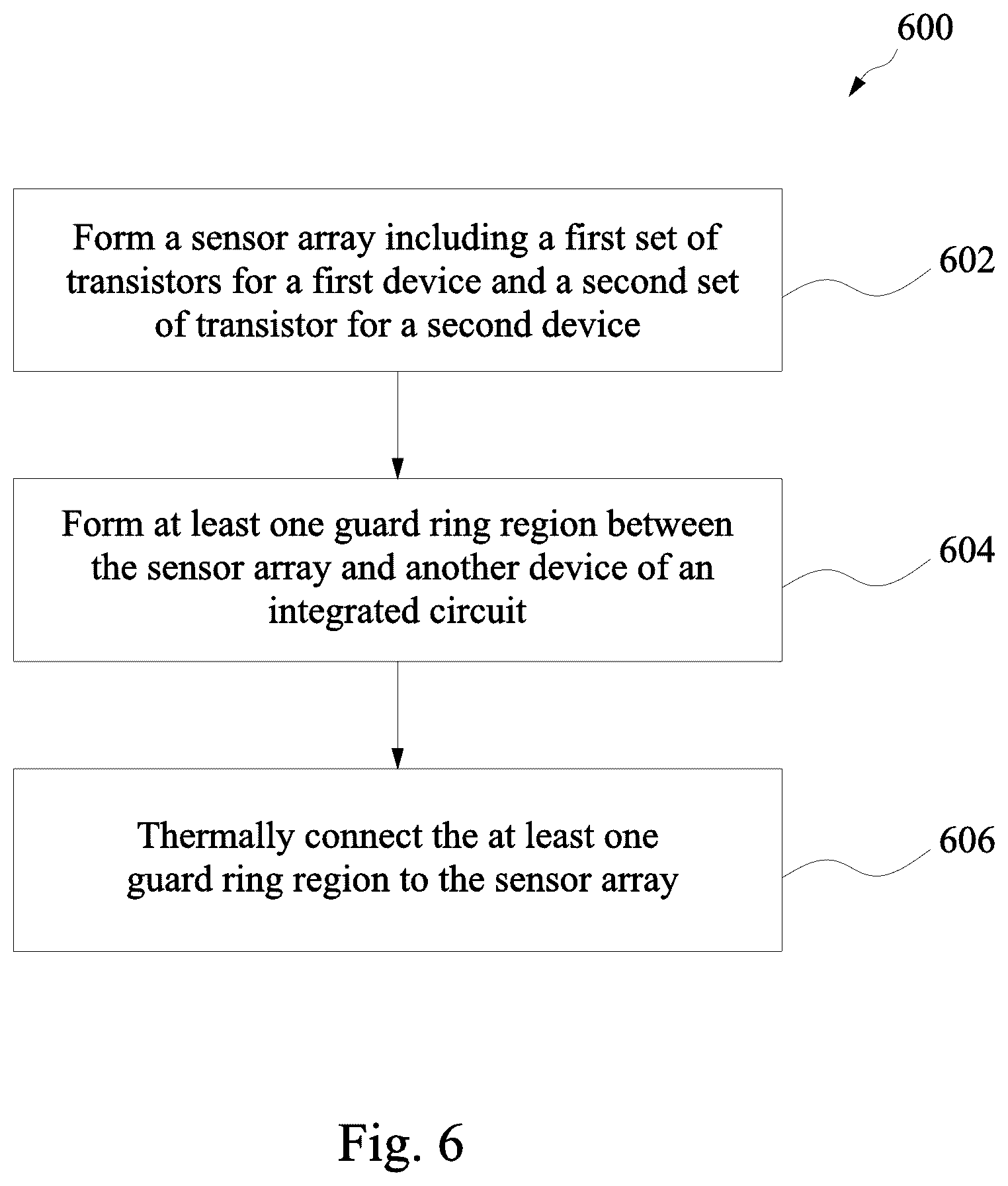 Patent US11810813 Figure 9 – System for designing thermal sensor arrangement