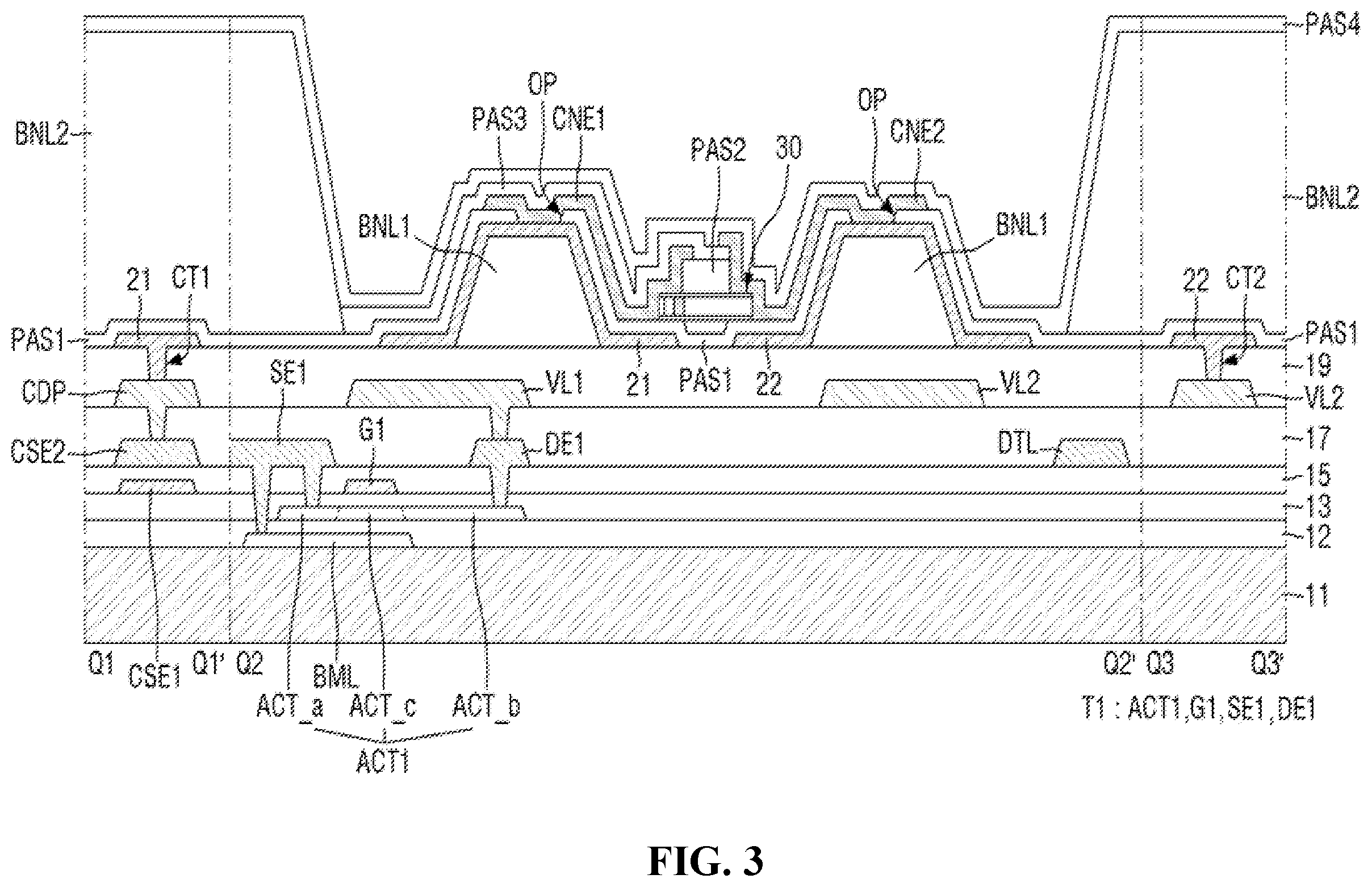 Patent US11810829 Figure 3 – Apparatus for inspecting light emitting elements, method of inspecting light emitting elements using the apparatus, and method of manufacturing display device using the apparatus