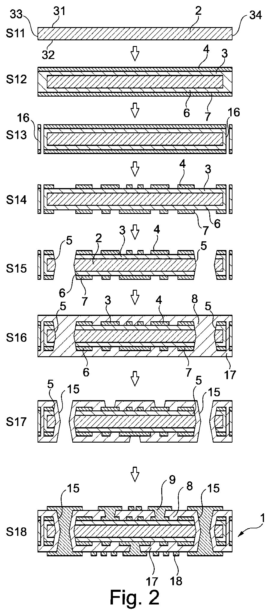 Patent US11810844 Figure 2 – Component carrier and method of manufacturing the same